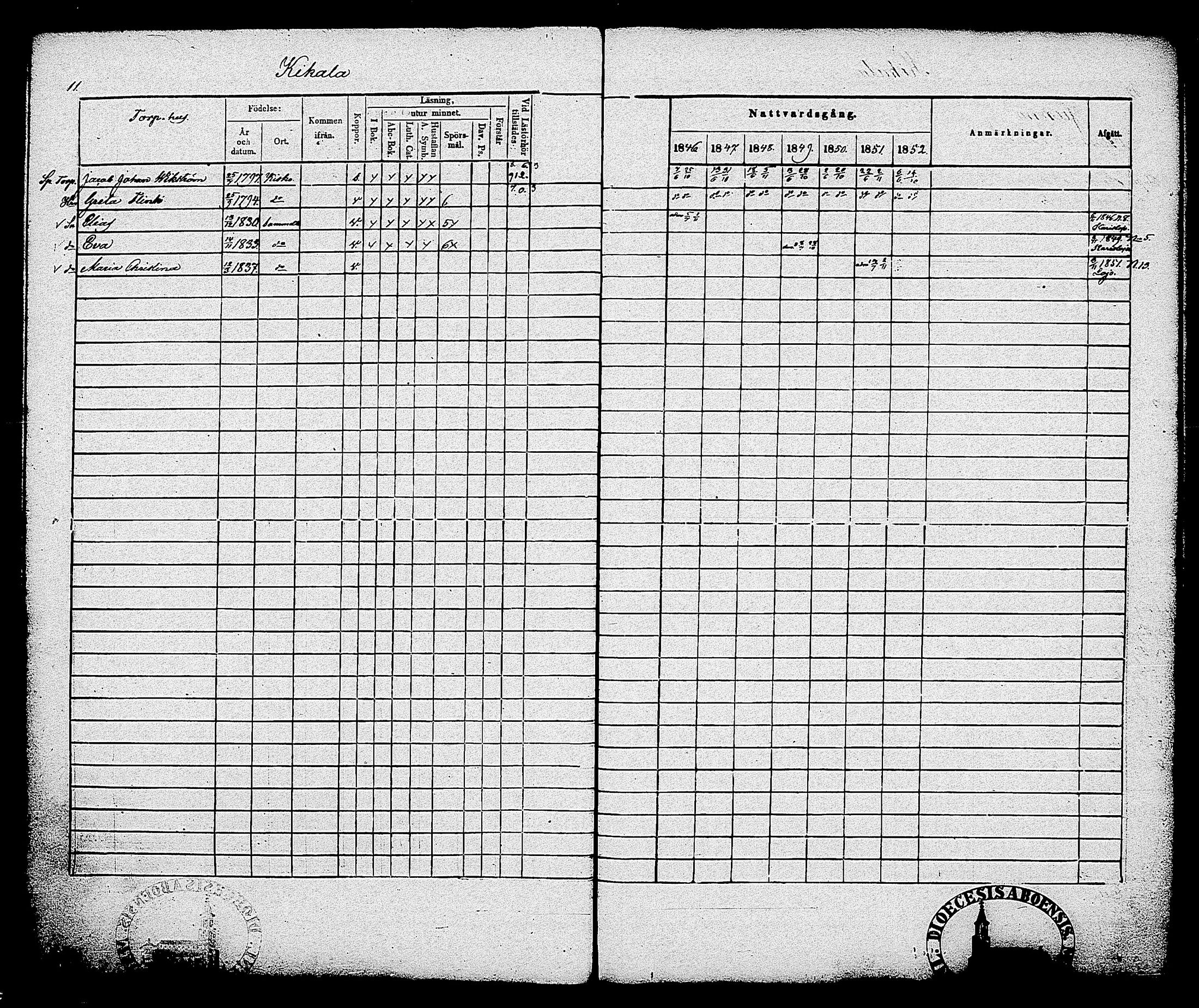 [ ../kirjat/Kirkonkirjat/sammatti/rippikirja_1846-1859_tk707/kuvat/14.jpg ]