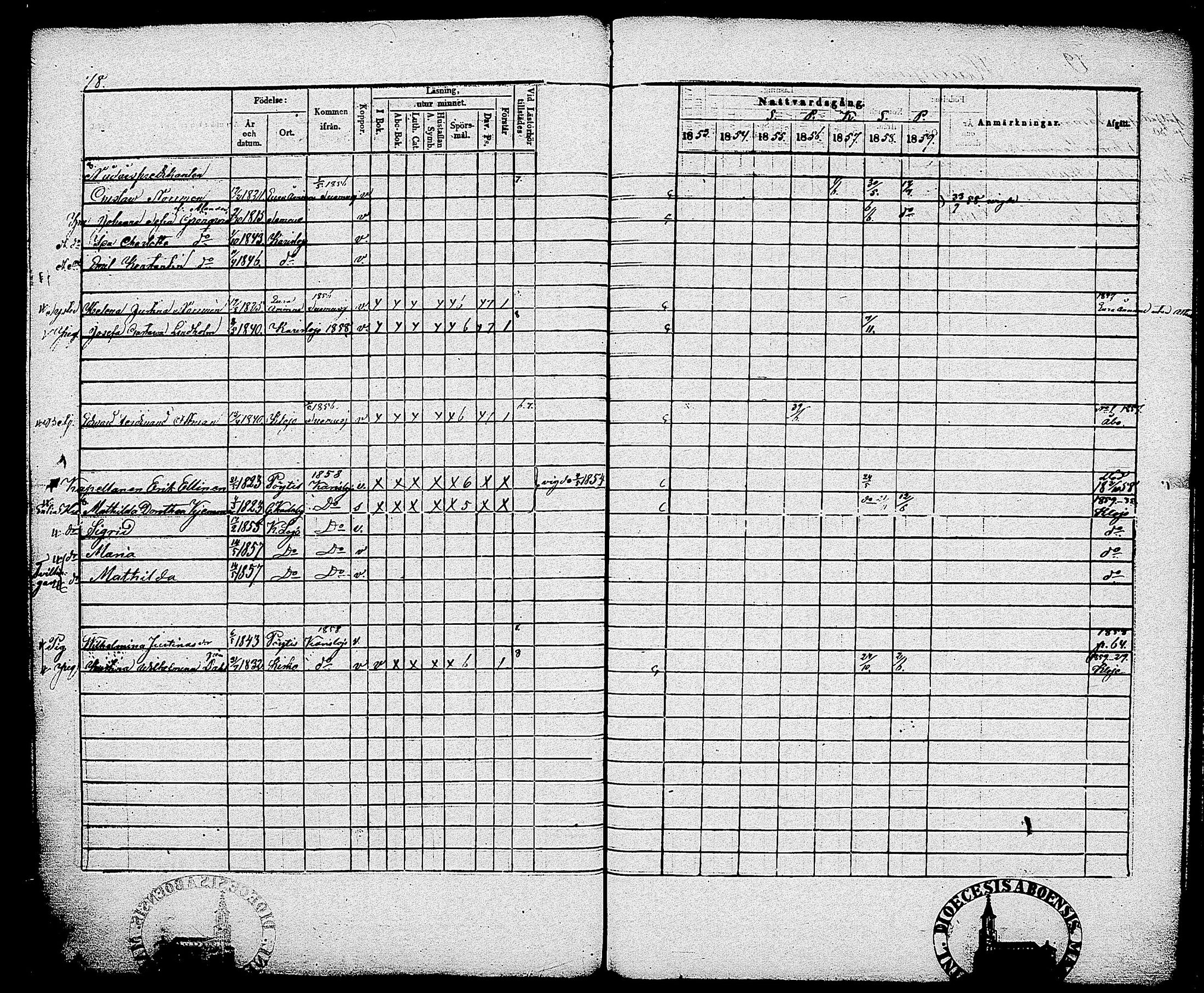 [ ../kirjat/Kirkonkirjat/sammatti/rippikirja_1846-1859_tk707/kuvat/156.jpg ]