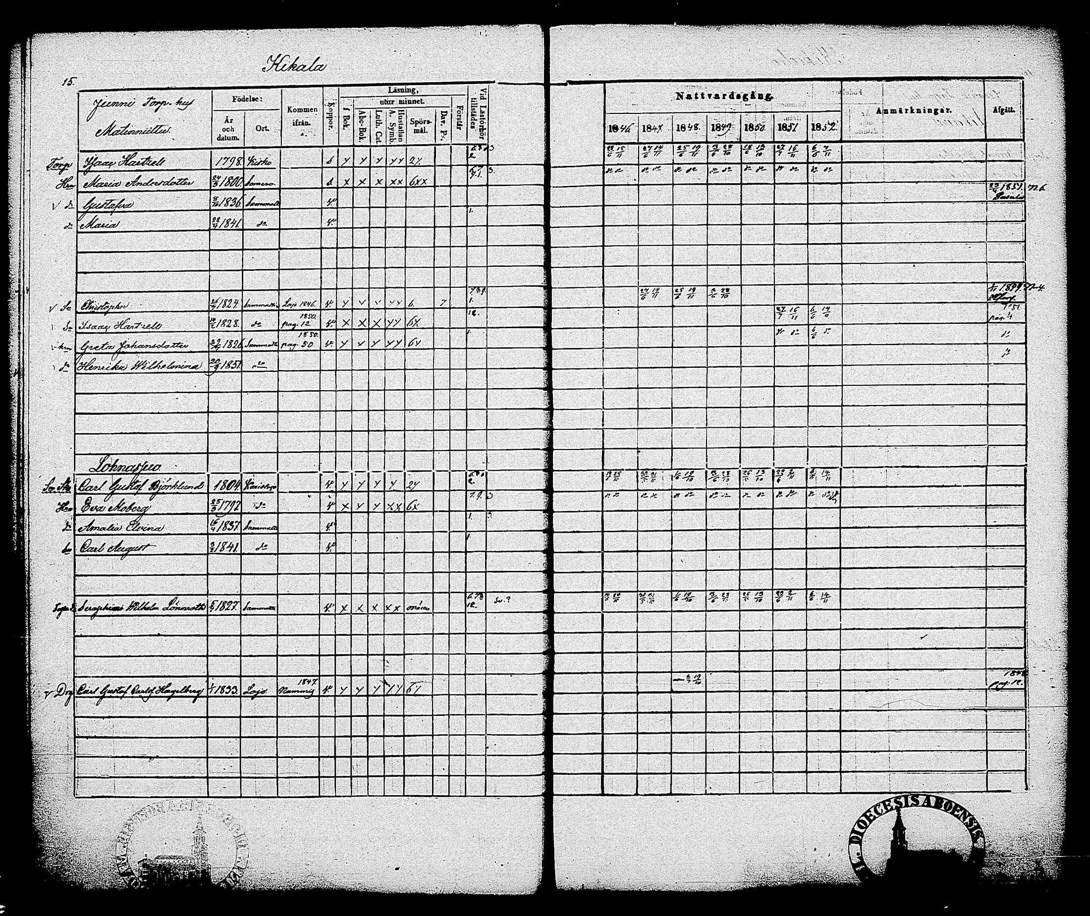 [ ../kirjat/Kirkonkirjat/sammatti/rippikirja_1846-1859_tk707/kuvat/18.jpg ]