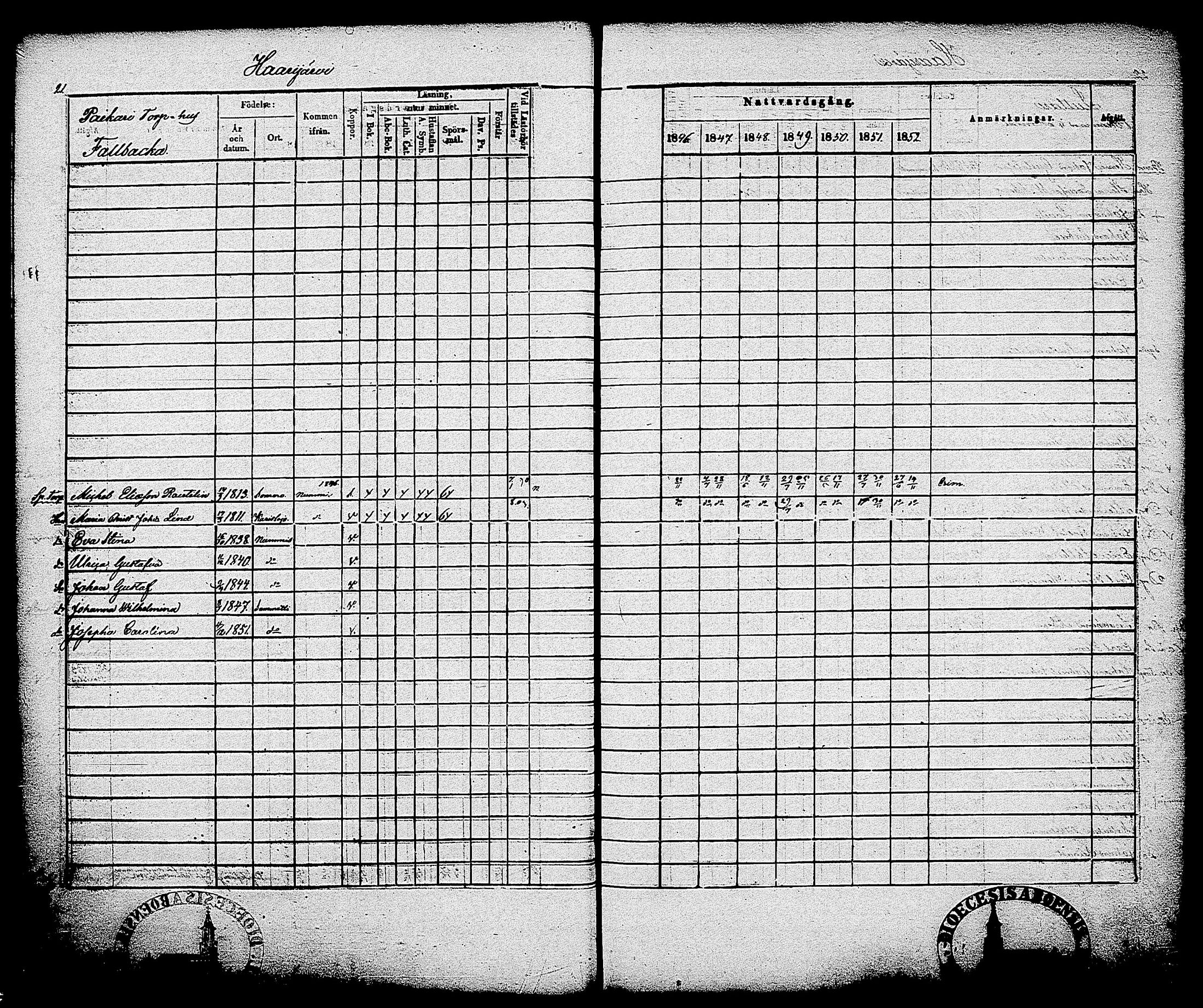 [ ../kirjat/Kirkonkirjat/sammatti/rippikirja_1846-1859_tk707/kuvat/24.jpg ]