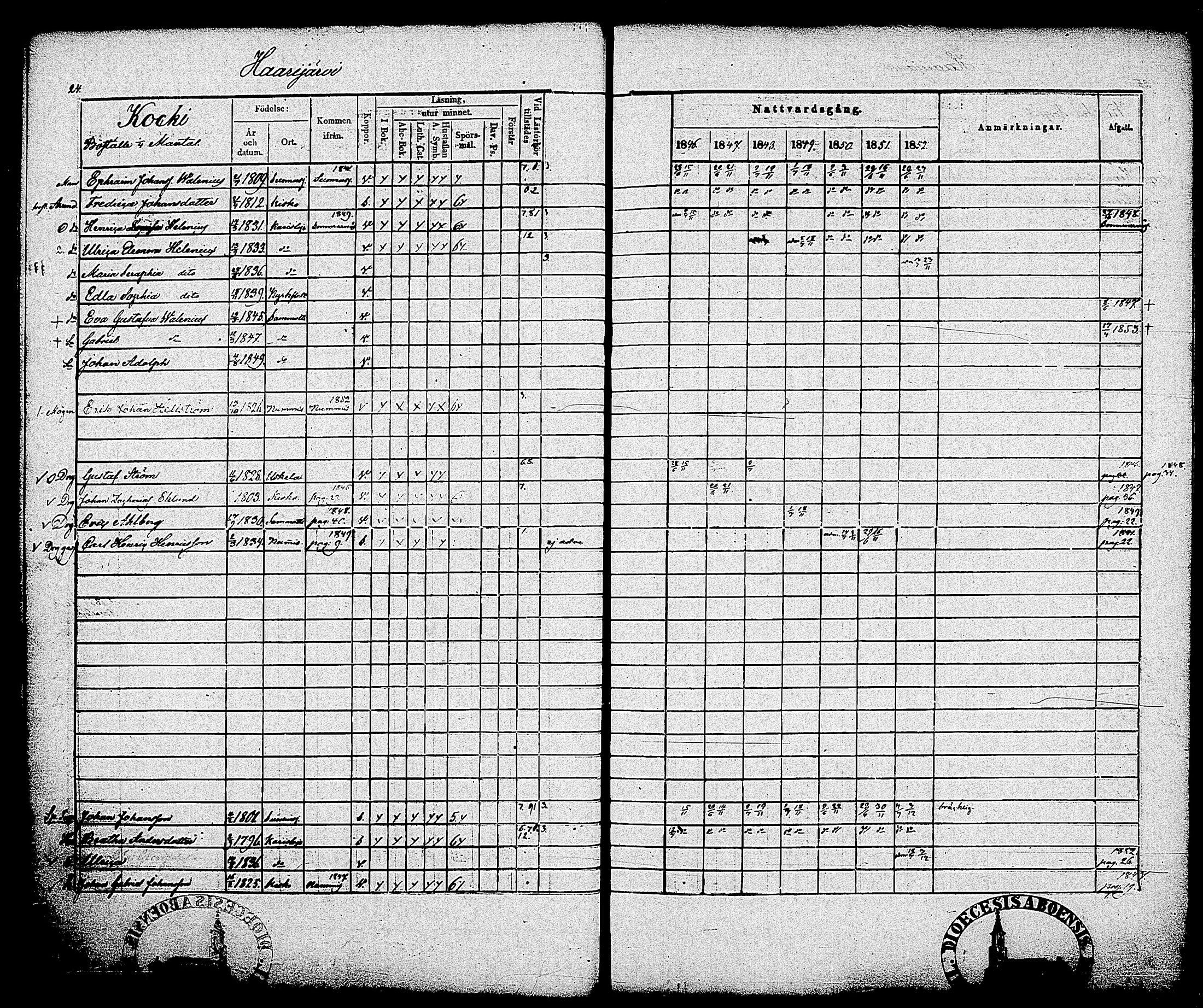 [ ../kirjat/Kirkonkirjat/sammatti/rippikirja_1846-1859_tk707/kuvat/27.jpg ]