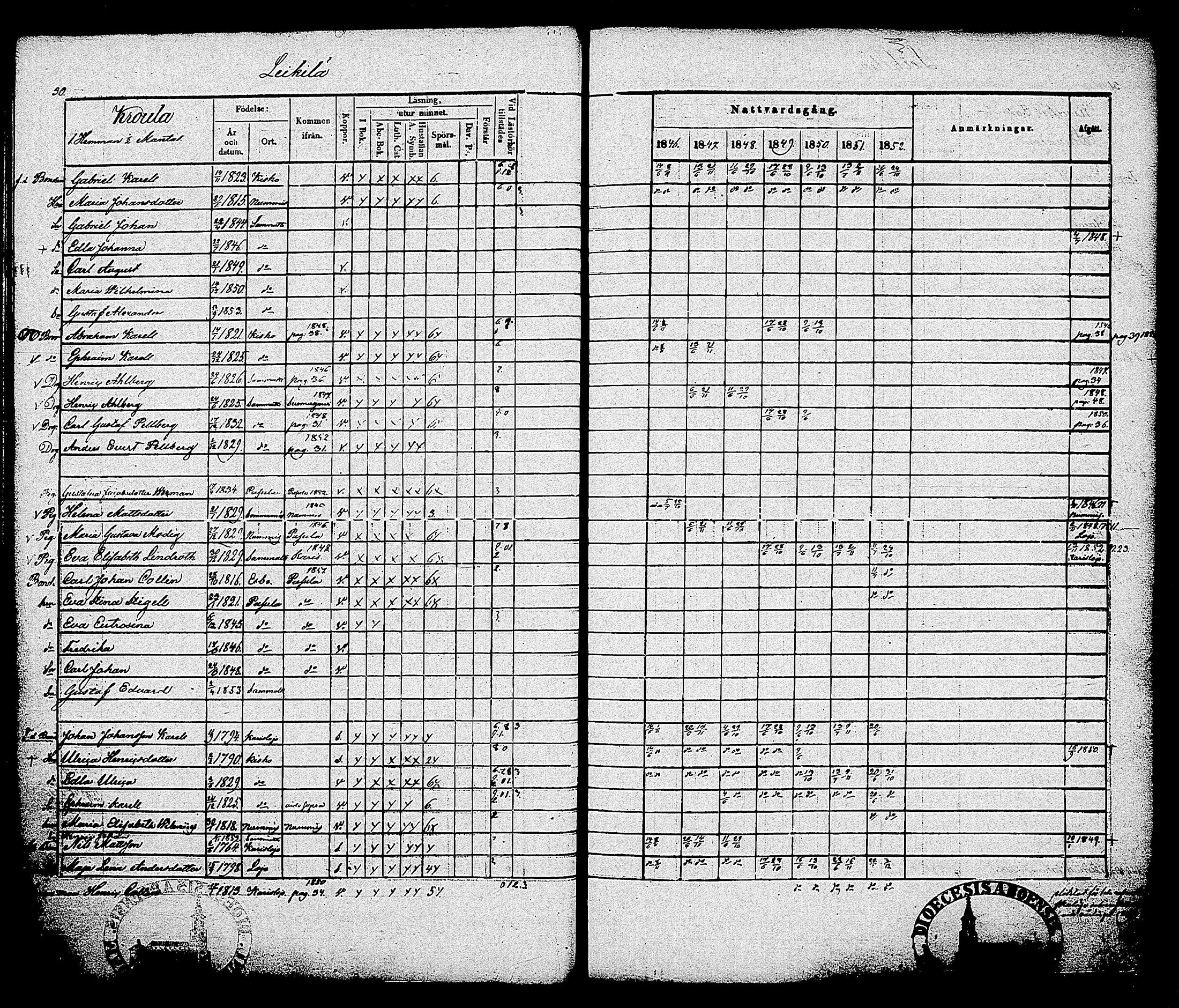 [ ../kirjat/Kirkonkirjat/sammatti/rippikirja_1846-1859_tk707/kuvat/33.jpg ]