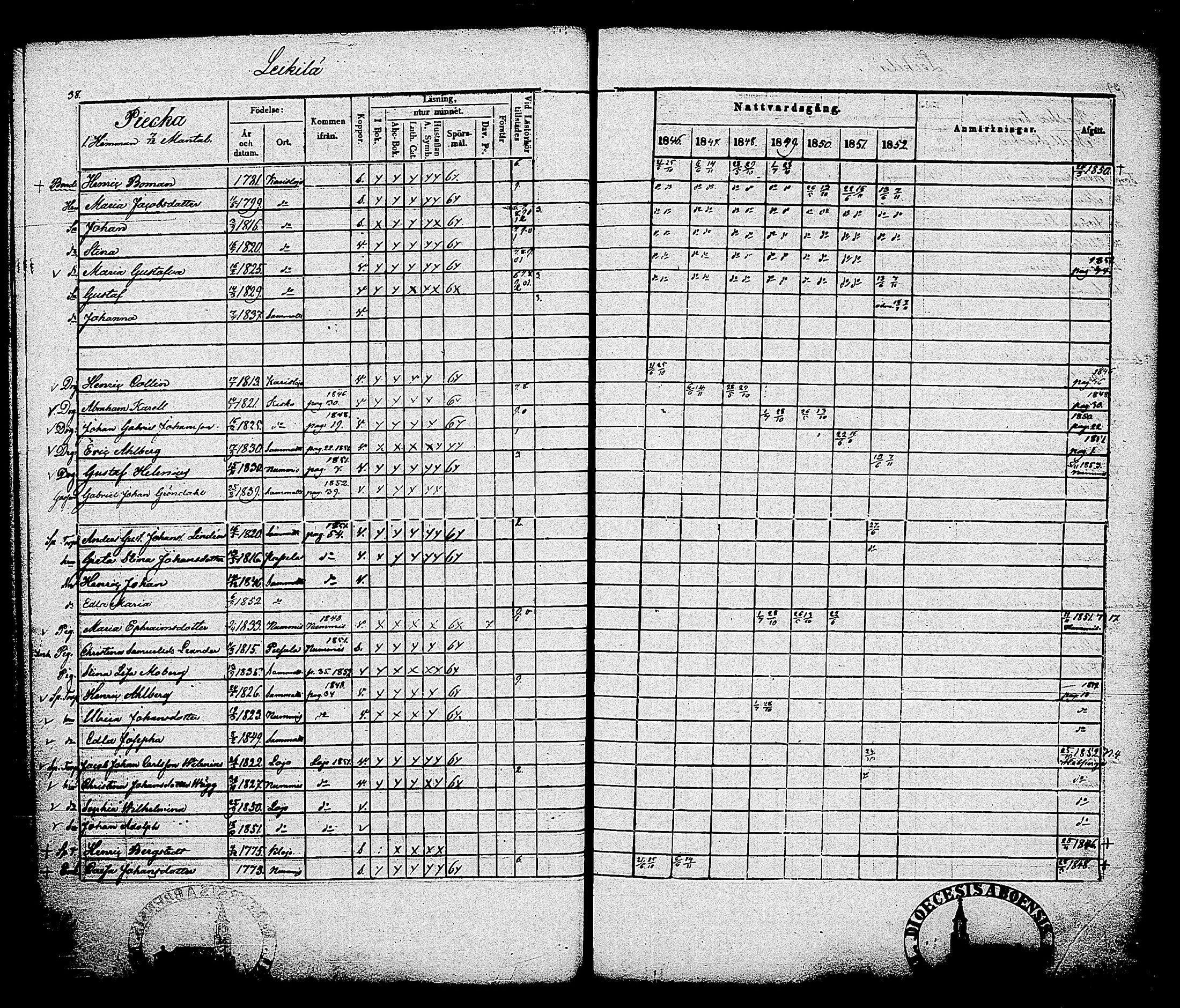 [ ../kirjat/Kirkonkirjat/sammatti/rippikirja_1846-1859_tk707/kuvat/41.jpg ]