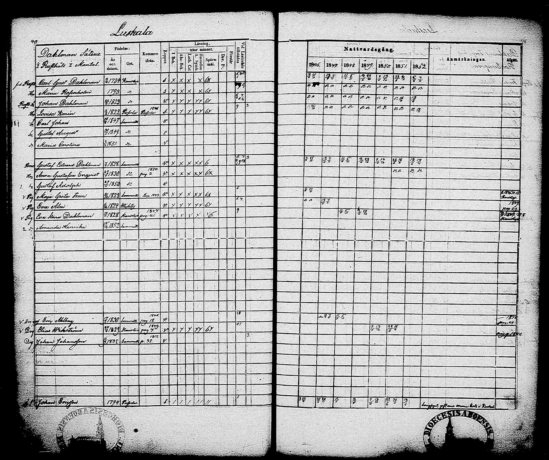 [ ../kirjat/Kirkonkirjat/sammatti/rippikirja_1846-1859_tk707/kuvat/43.jpg ]