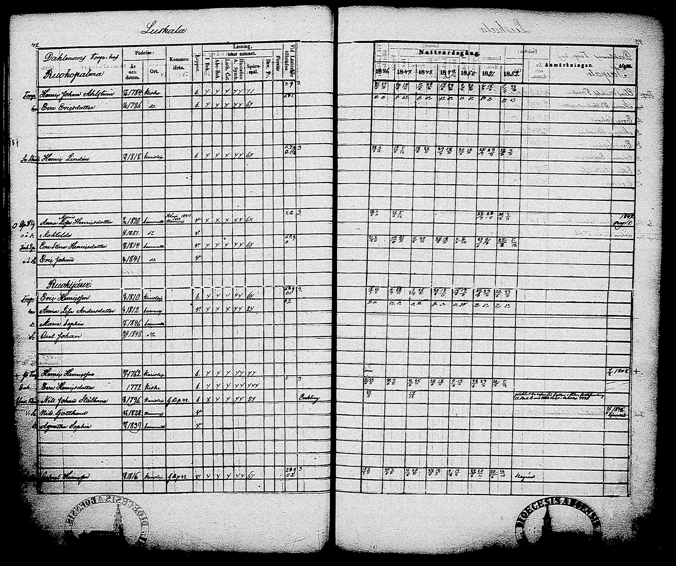[ ../kirjat/Kirkonkirjat/sammatti/rippikirja_1846-1859_tk707/kuvat/45.jpg ]