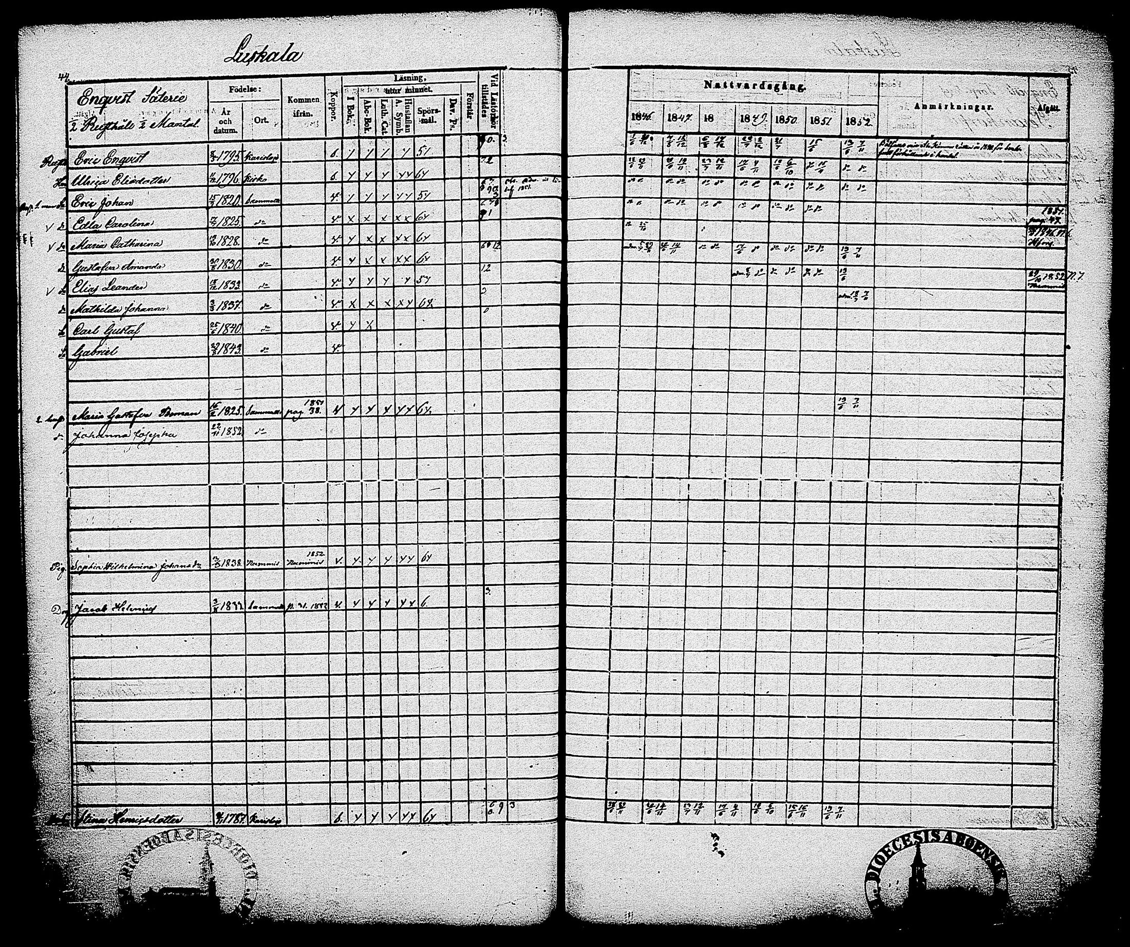 [ ../kirjat/Kirkonkirjat/sammatti/rippikirja_1846-1859_tk707/kuvat/47.jpg ]