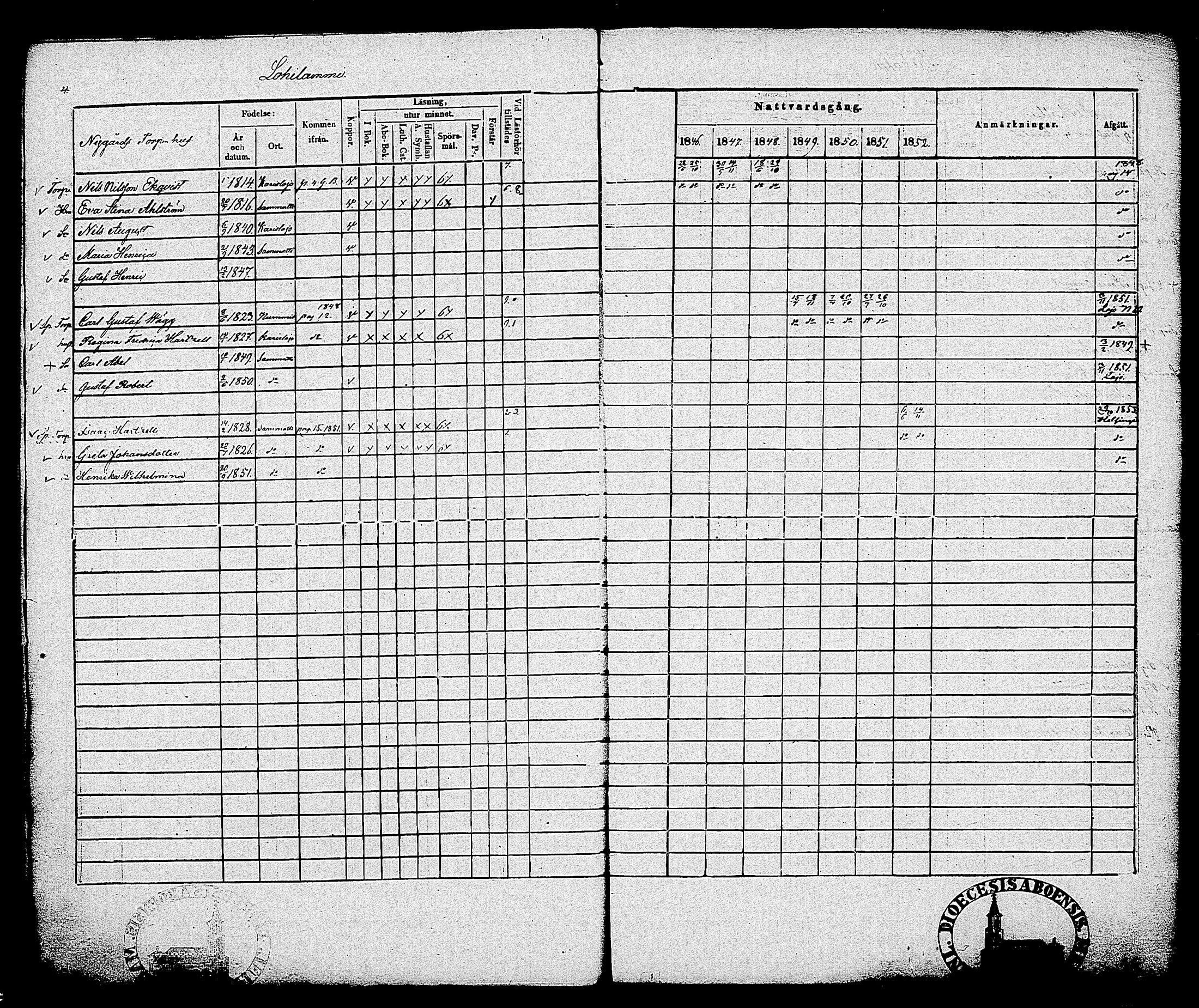 [ ../kirjat/Kirkonkirjat/sammatti/rippikirja_1846-1859_tk707/kuvat/7.jpg ]