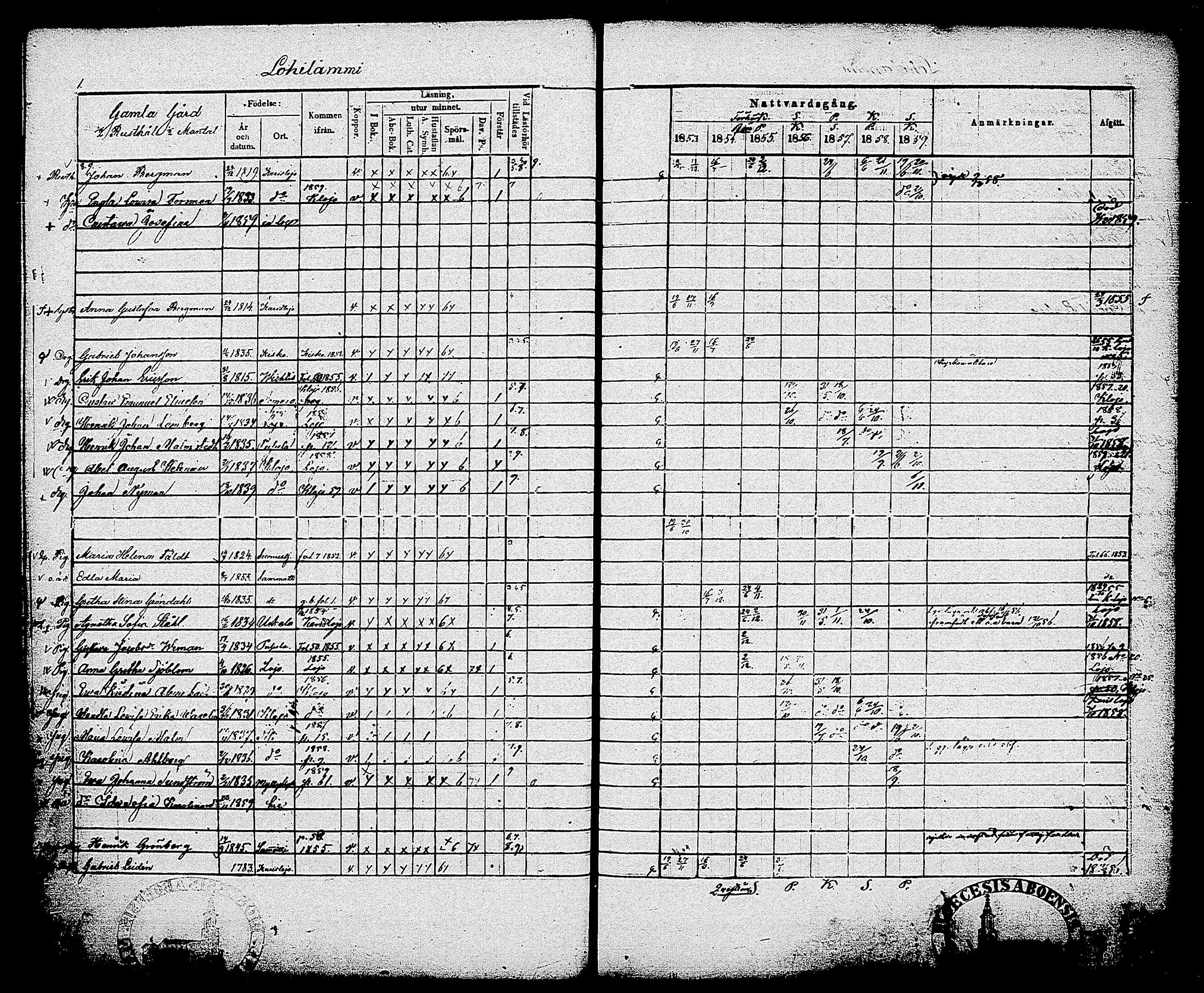 [ ../kirjat/Kirkonkirjat/sammatti/rippikirja_1846-1859_tk707/kuvat/79.jpg ]