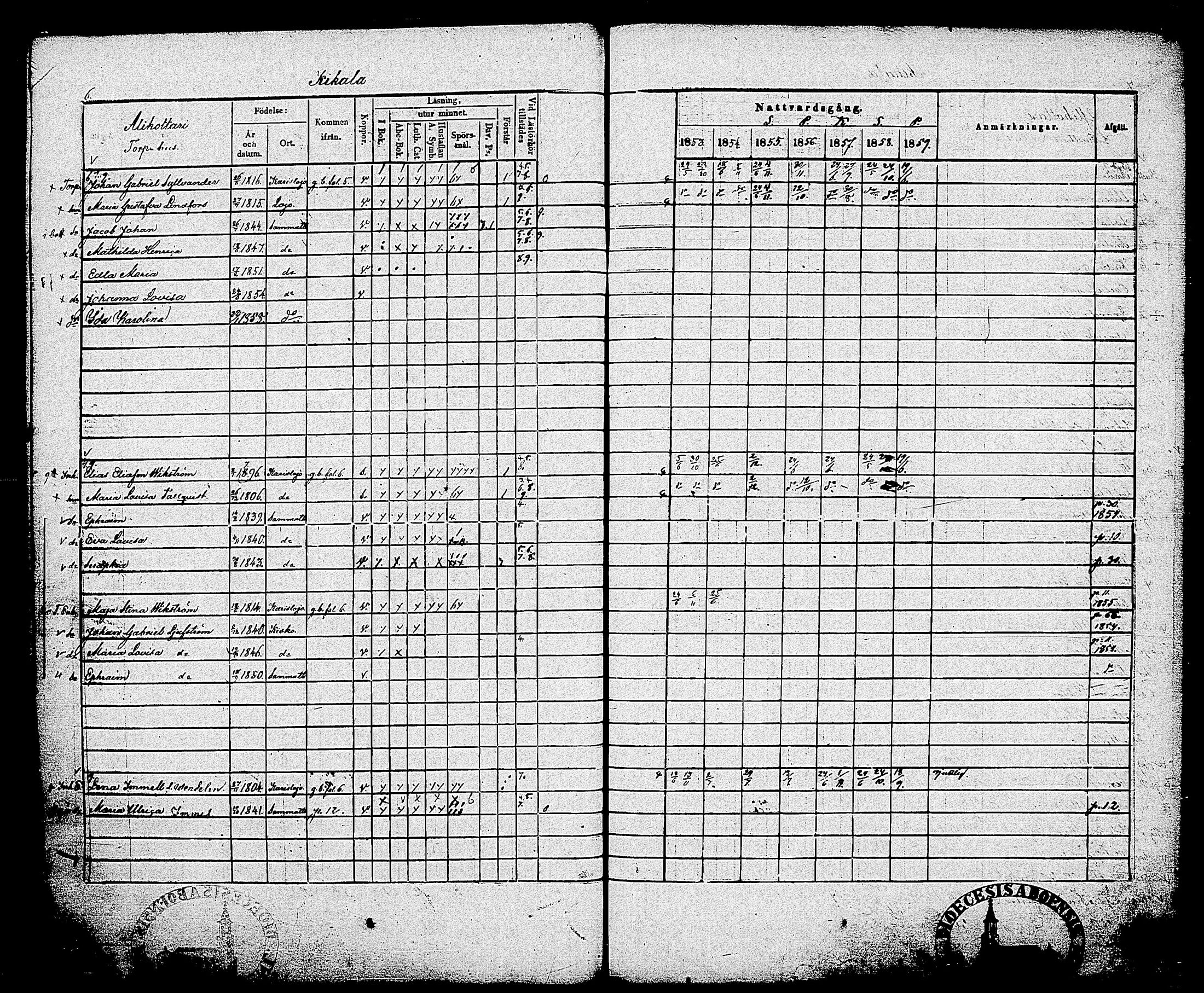 [ ../kirjat/Kirkonkirjat/sammatti/rippikirja_1846-1859_tk707/kuvat/84.jpg ]