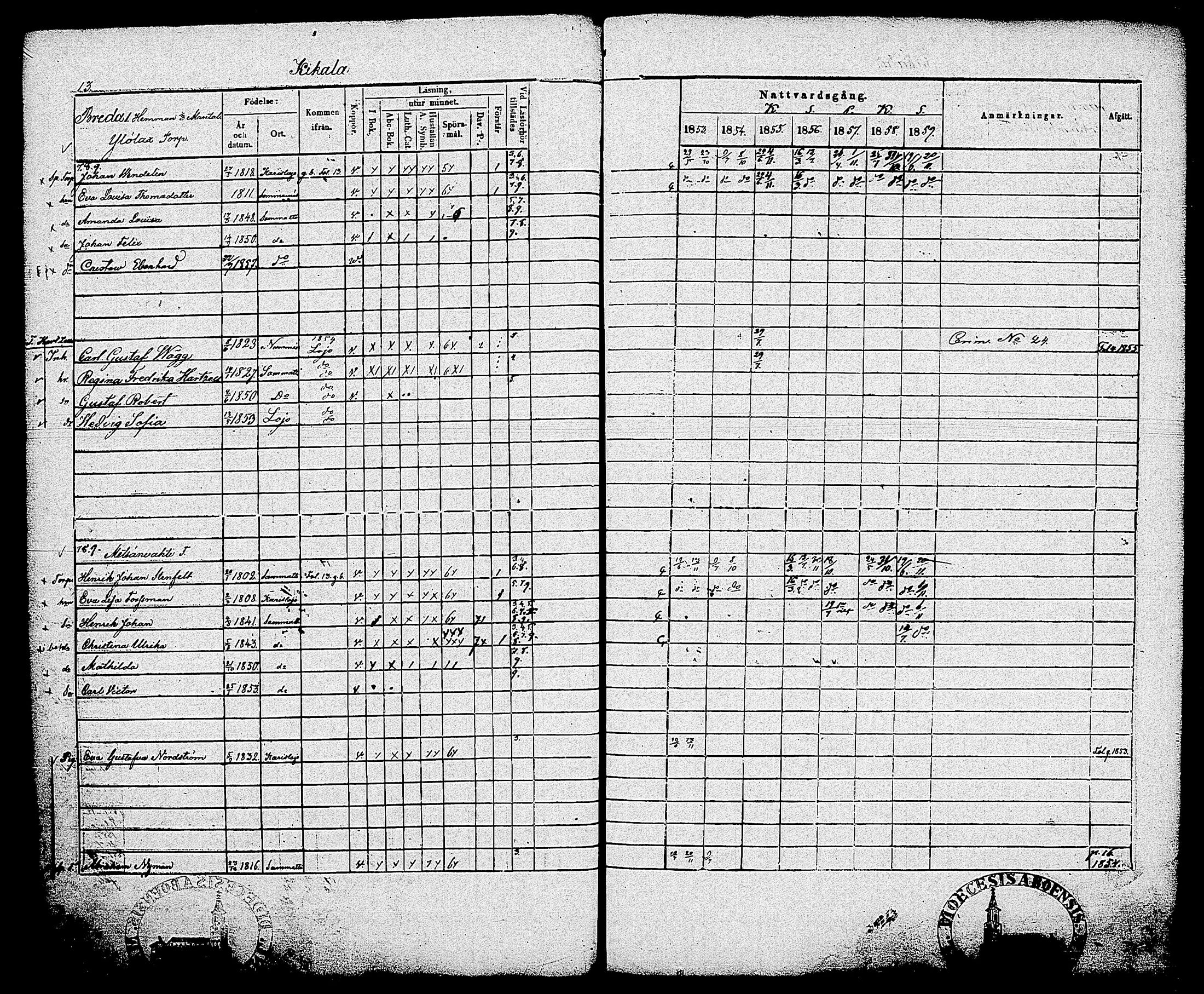 [ ../kirjat/Kirkonkirjat/sammatti/rippikirja_1846-1859_tk707/kuvat/91.jpg ]