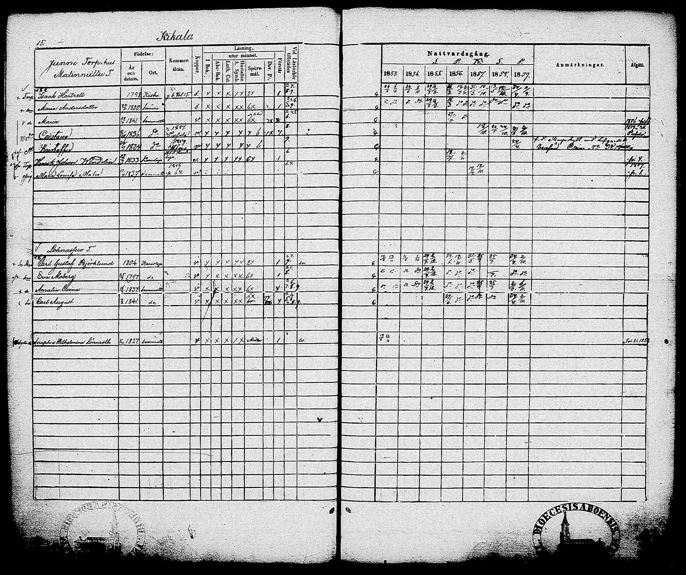 [ ../kirjat/Kirkonkirjat/sammatti/rippikirja_1846-1859_tk707/kuvat/93.jpg ]
