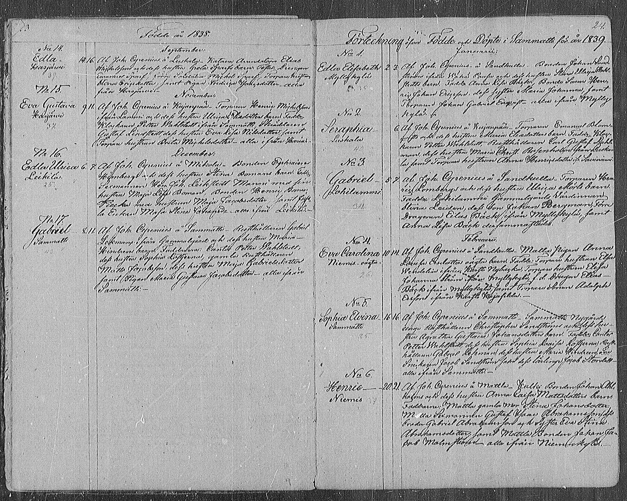 [ ../kirjat/Kirkonkirjat/sammatti/syntyneet_1834-1886_mko13-16/kuvat/13.jpg ]