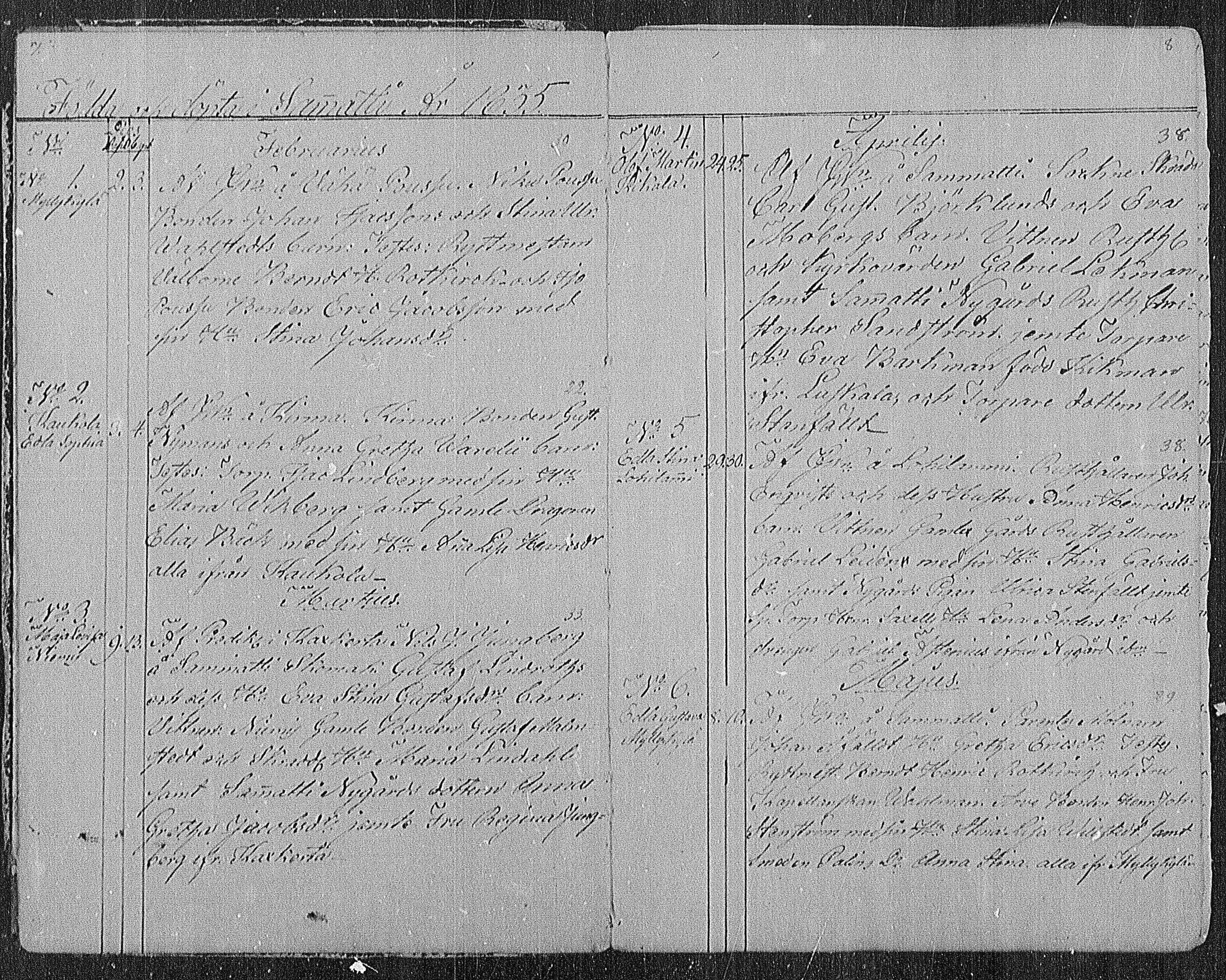 [ ../kirjat/Kirkonkirjat/sammatti/syntyneet_1834-1886_mko13-16/kuvat/5.jpg ]