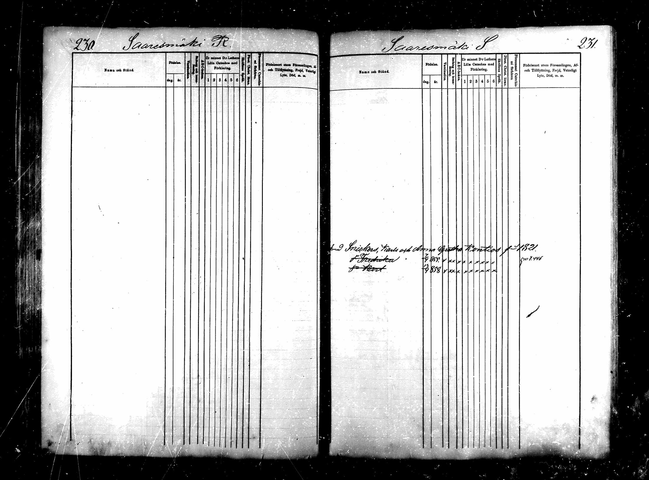 [ ../kirjat/Kirkonkirjat/saraisniemi/lastenkirja_1870-1881_mko254-262/kuvat/115.jpg ]