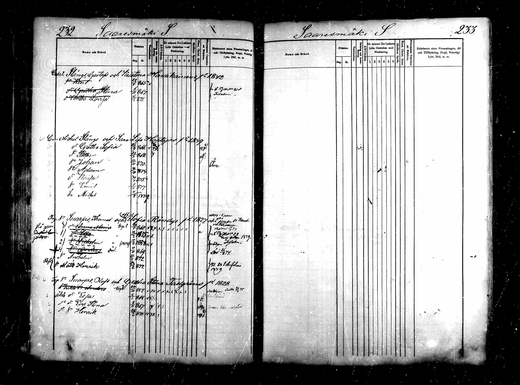 [ ../kirjat/Kirkonkirjat/saraisniemi/lastenkirja_1870-1881_mko254-262/kuvat/116.jpg ]
