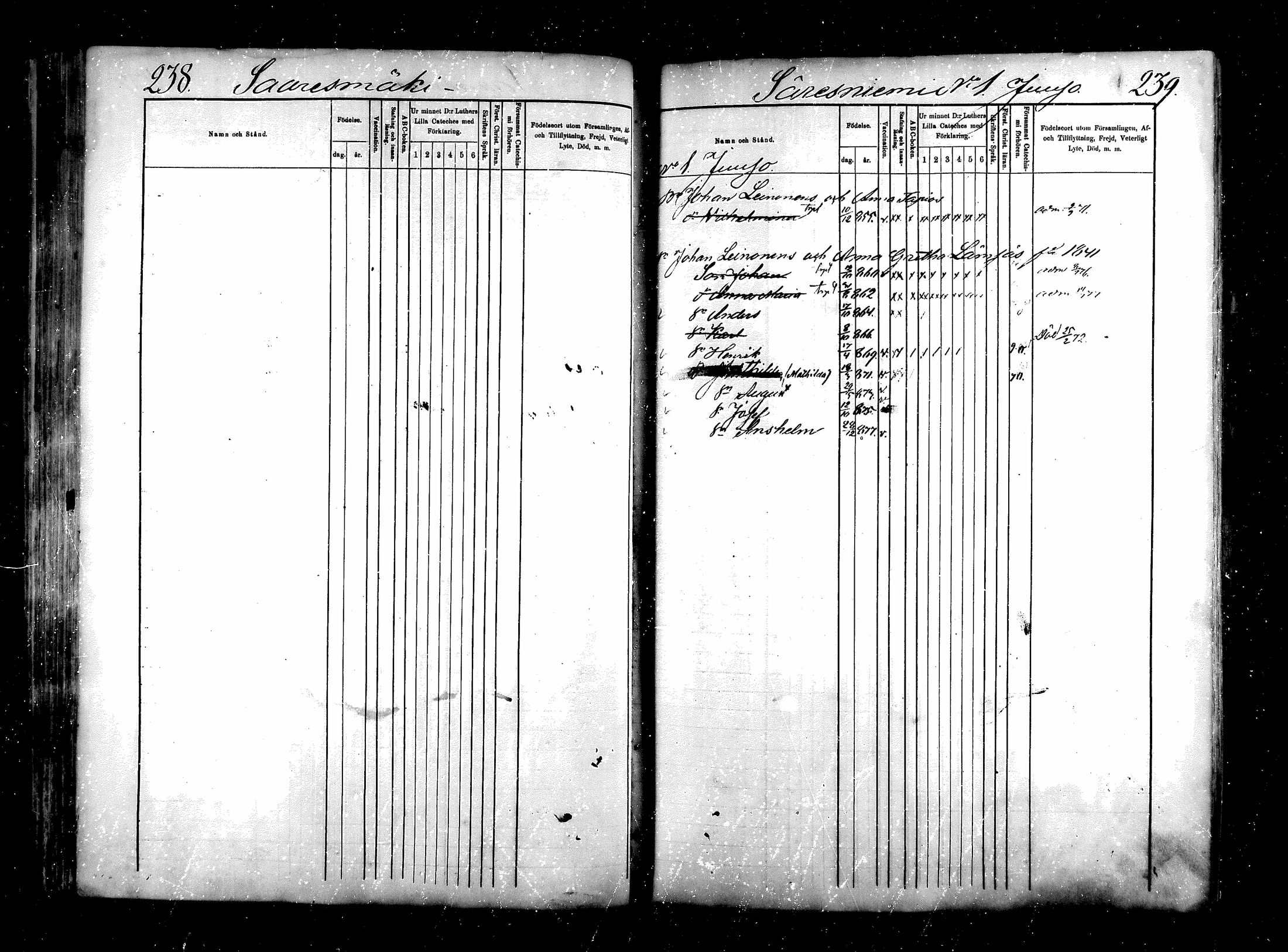 [ ../kirjat/Kirkonkirjat/saraisniemi/lastenkirja_1870-1881_mko254-262/kuvat/119.jpg ]