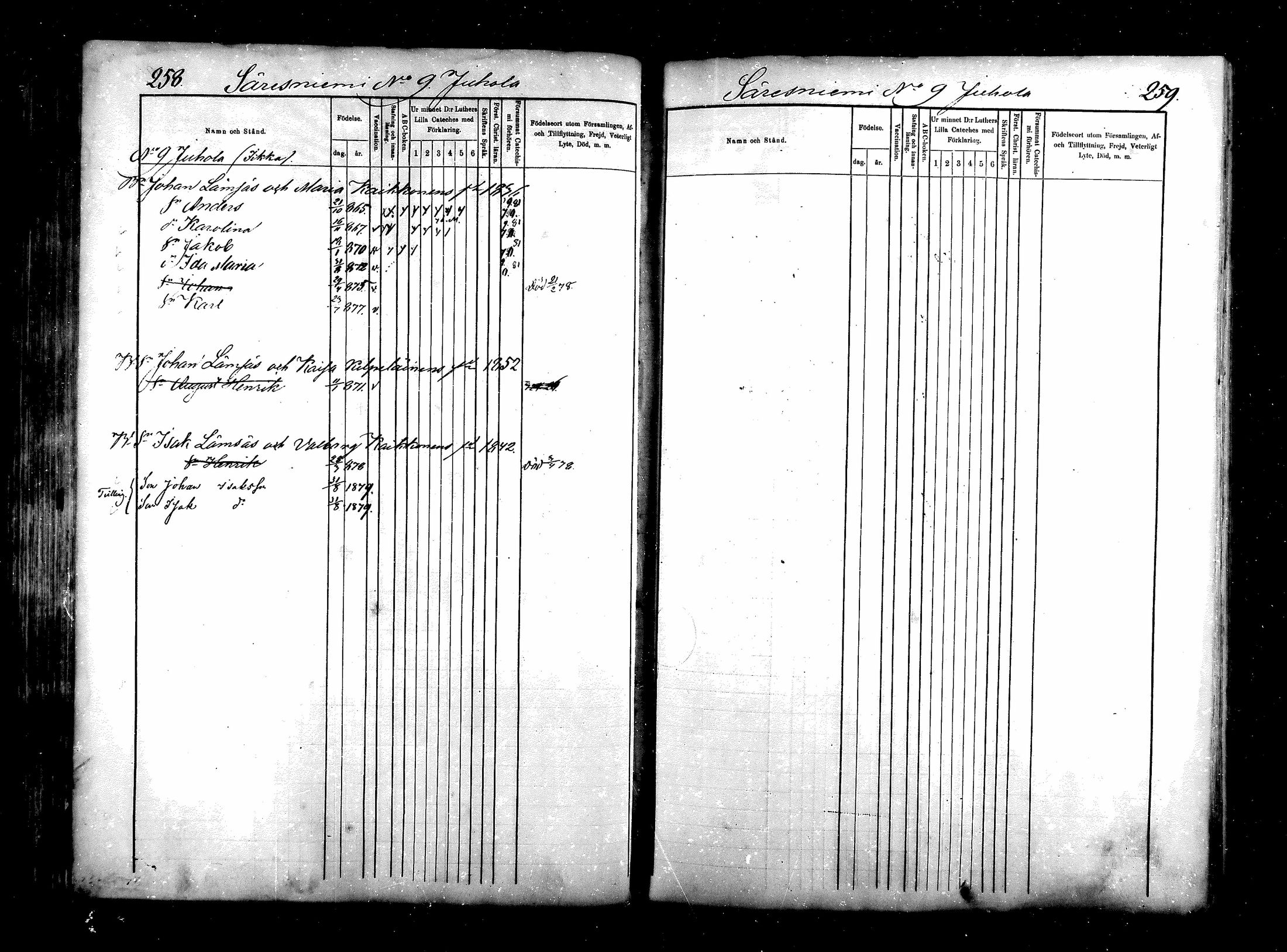 [ ../kirjat/Kirkonkirjat/saraisniemi/lastenkirja_1870-1881_mko254-262/kuvat/129.jpg ]