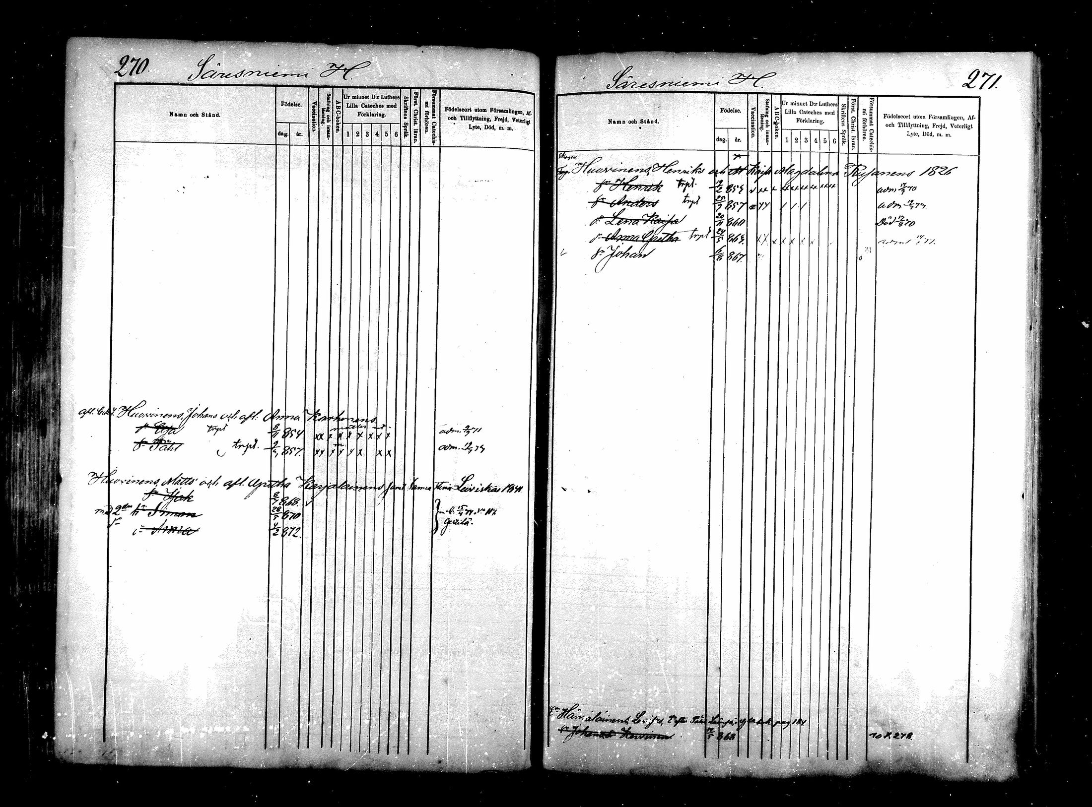 [ ../kirjat/Kirkonkirjat/saraisniemi/lastenkirja_1870-1881_mko254-262/kuvat/135.jpg ]