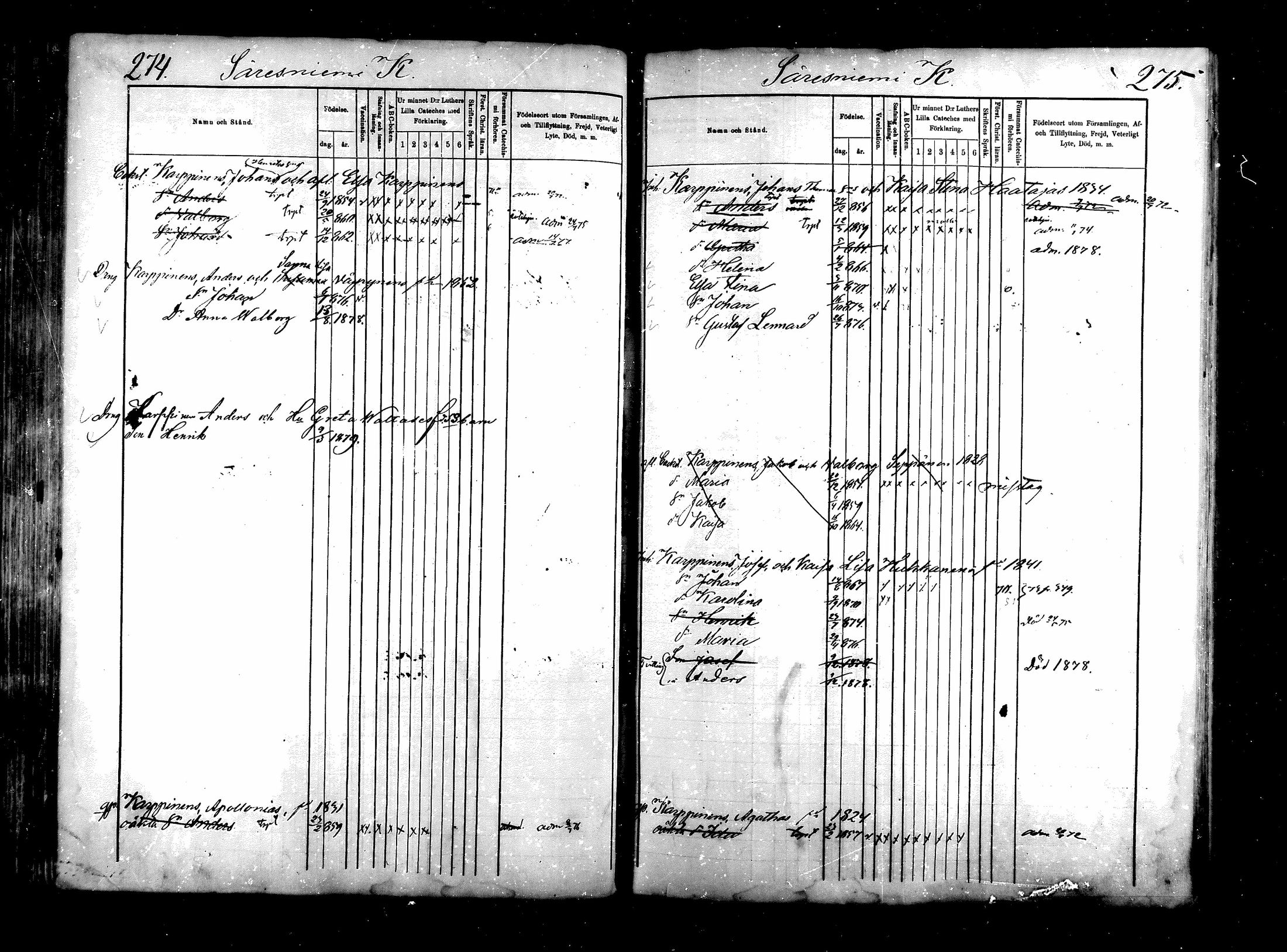 [ ../kirjat/Kirkonkirjat/saraisniemi/lastenkirja_1870-1881_mko254-262/kuvat/137.jpg ]