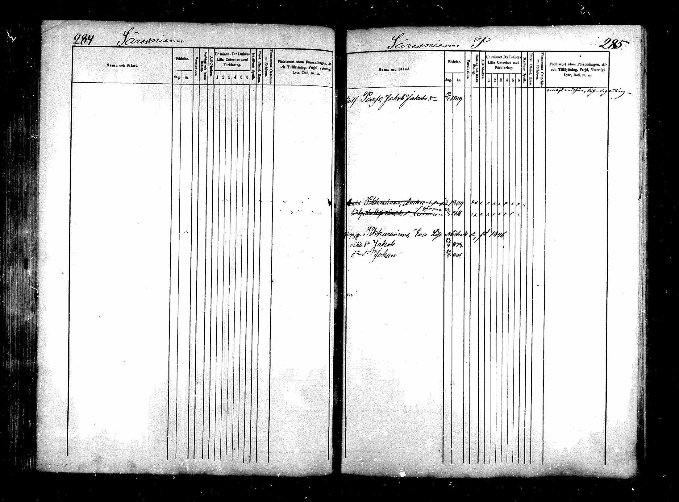 [ ../kirjat/Kirkonkirjat/saraisniemi/lastenkirja_1870-1881_mko254-262/kuvat/142.jpg ]