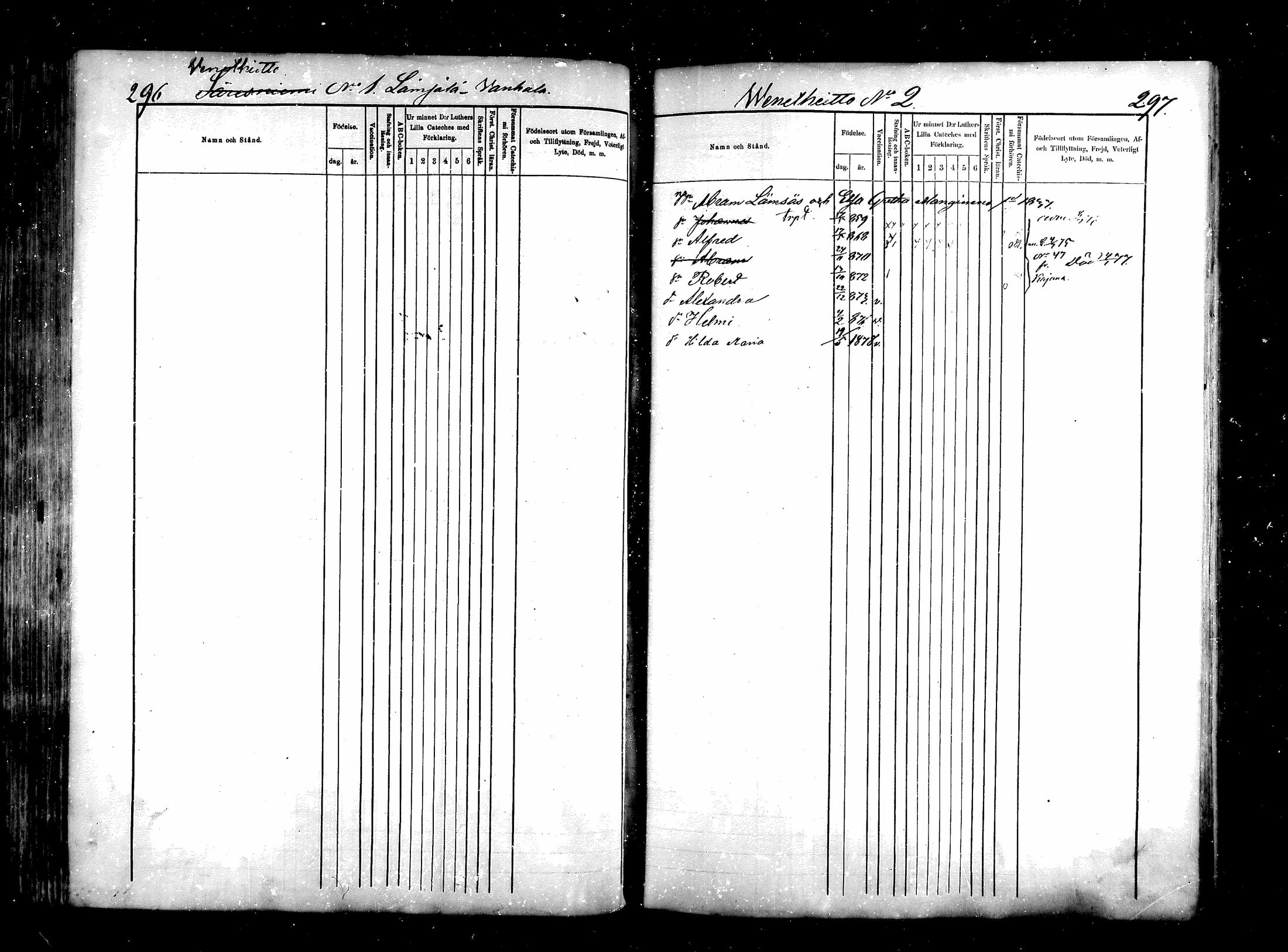 [ ../kirjat/Kirkonkirjat/saraisniemi/lastenkirja_1870-1881_mko254-262/kuvat/148.jpg ]