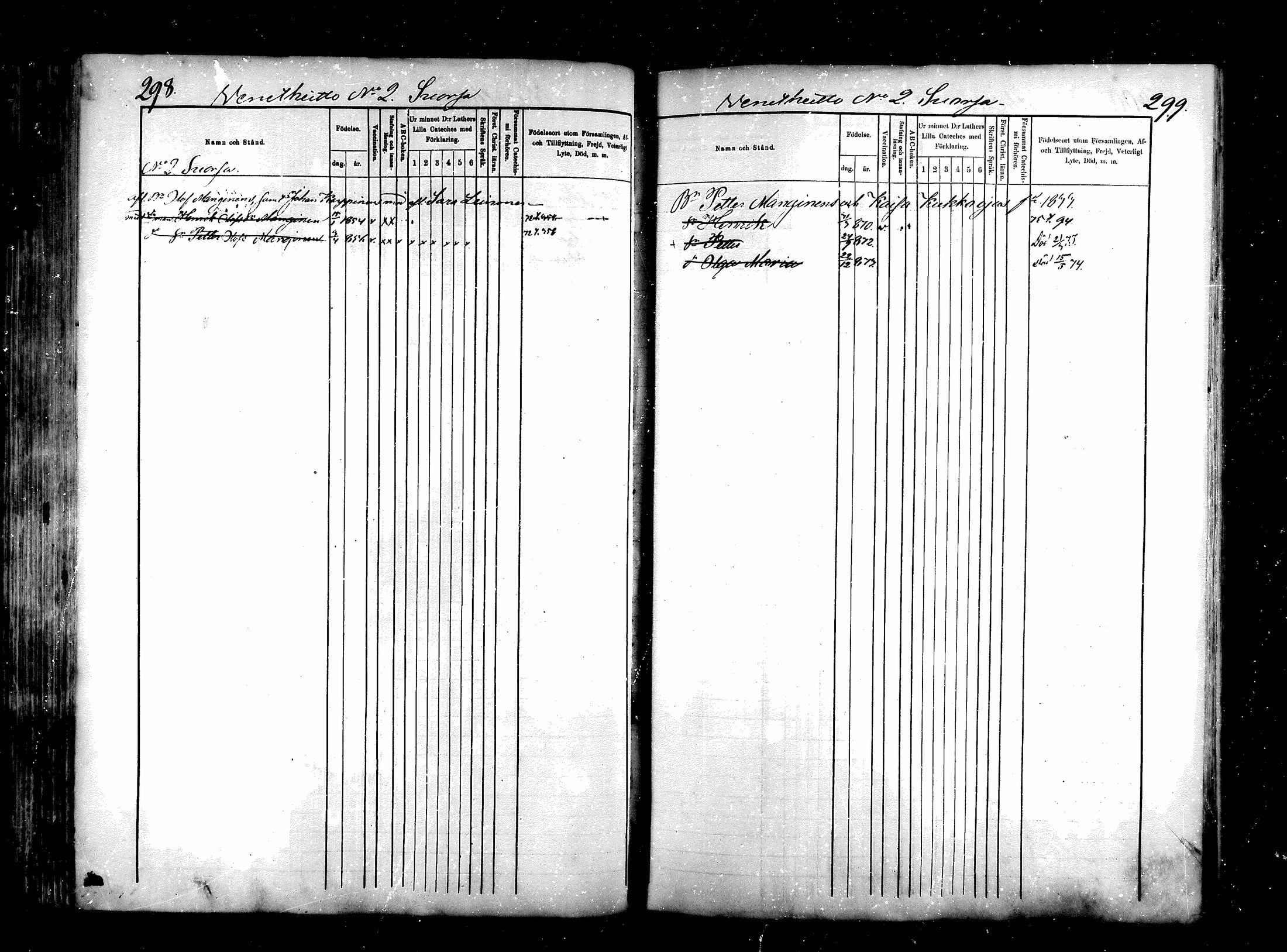 [ ../kirjat/Kirkonkirjat/saraisniemi/lastenkirja_1870-1881_mko254-262/kuvat/149.jpg ]
