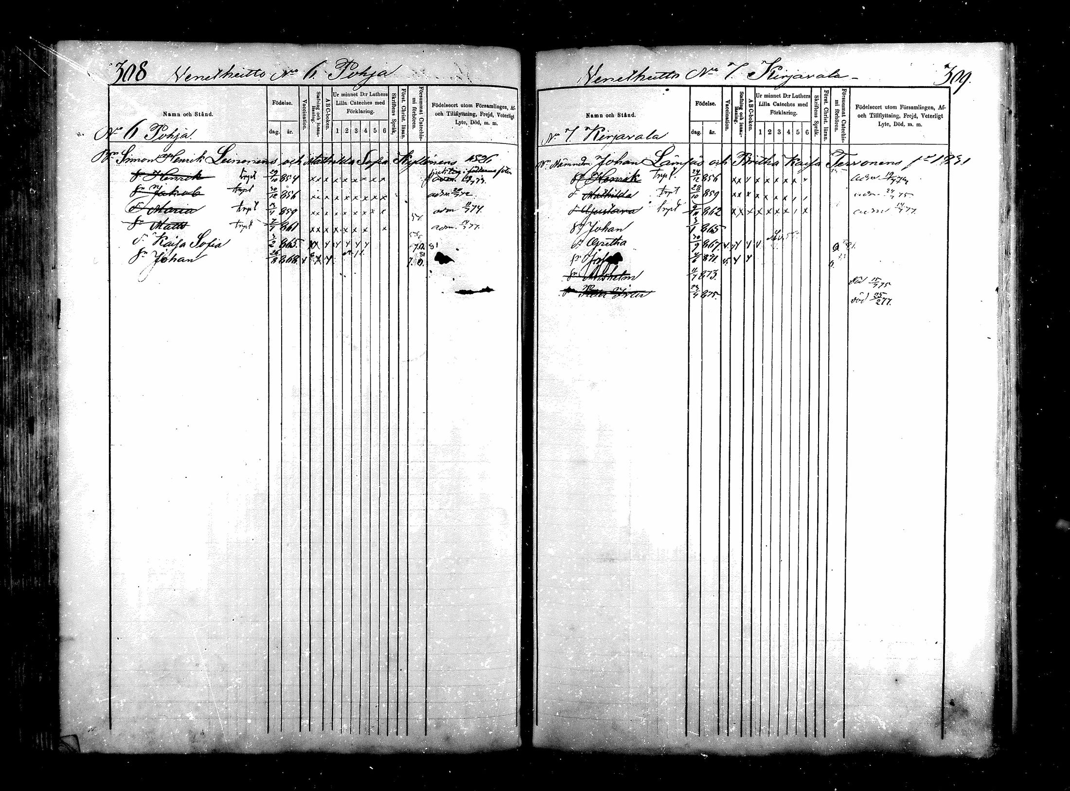 [ ../kirjat/Kirkonkirjat/saraisniemi/lastenkirja_1870-1881_mko254-262/kuvat/154.jpg ]