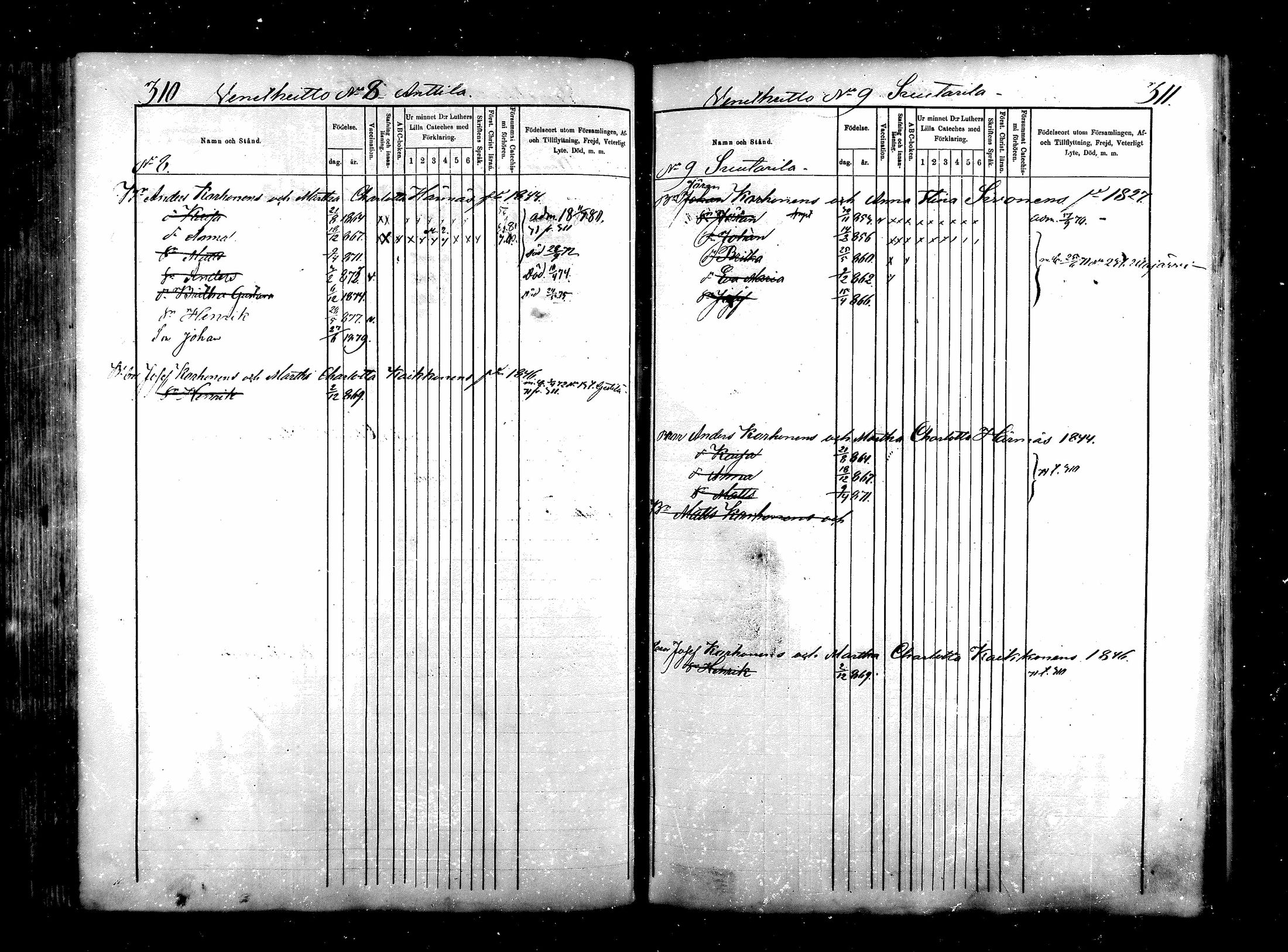 [ ../kirjat/Kirkonkirjat/saraisniemi/lastenkirja_1870-1881_mko254-262/kuvat/155.jpg ]