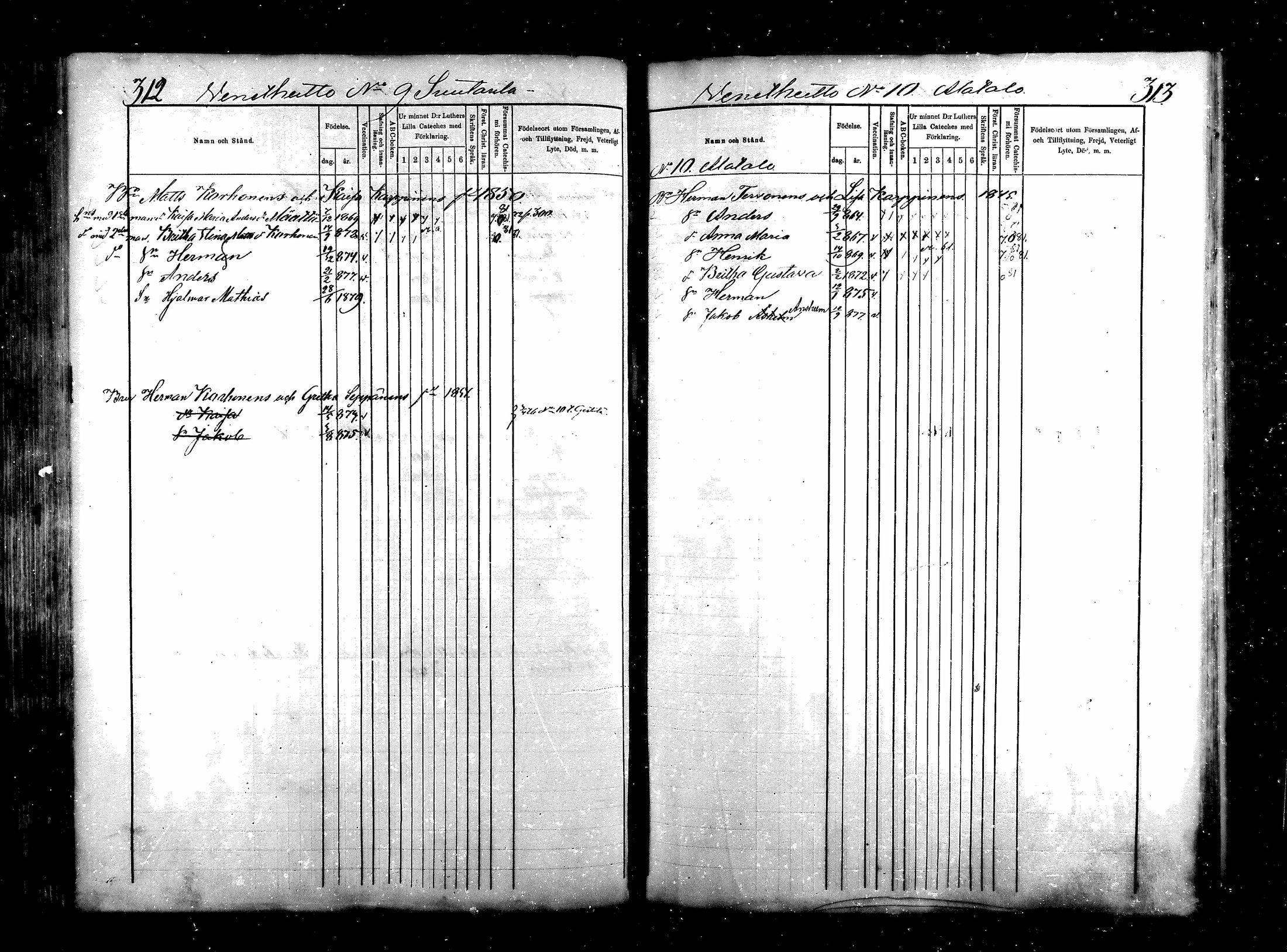 [ ../kirjat/Kirkonkirjat/saraisniemi/lastenkirja_1870-1881_mko254-262/kuvat/156.jpg ]