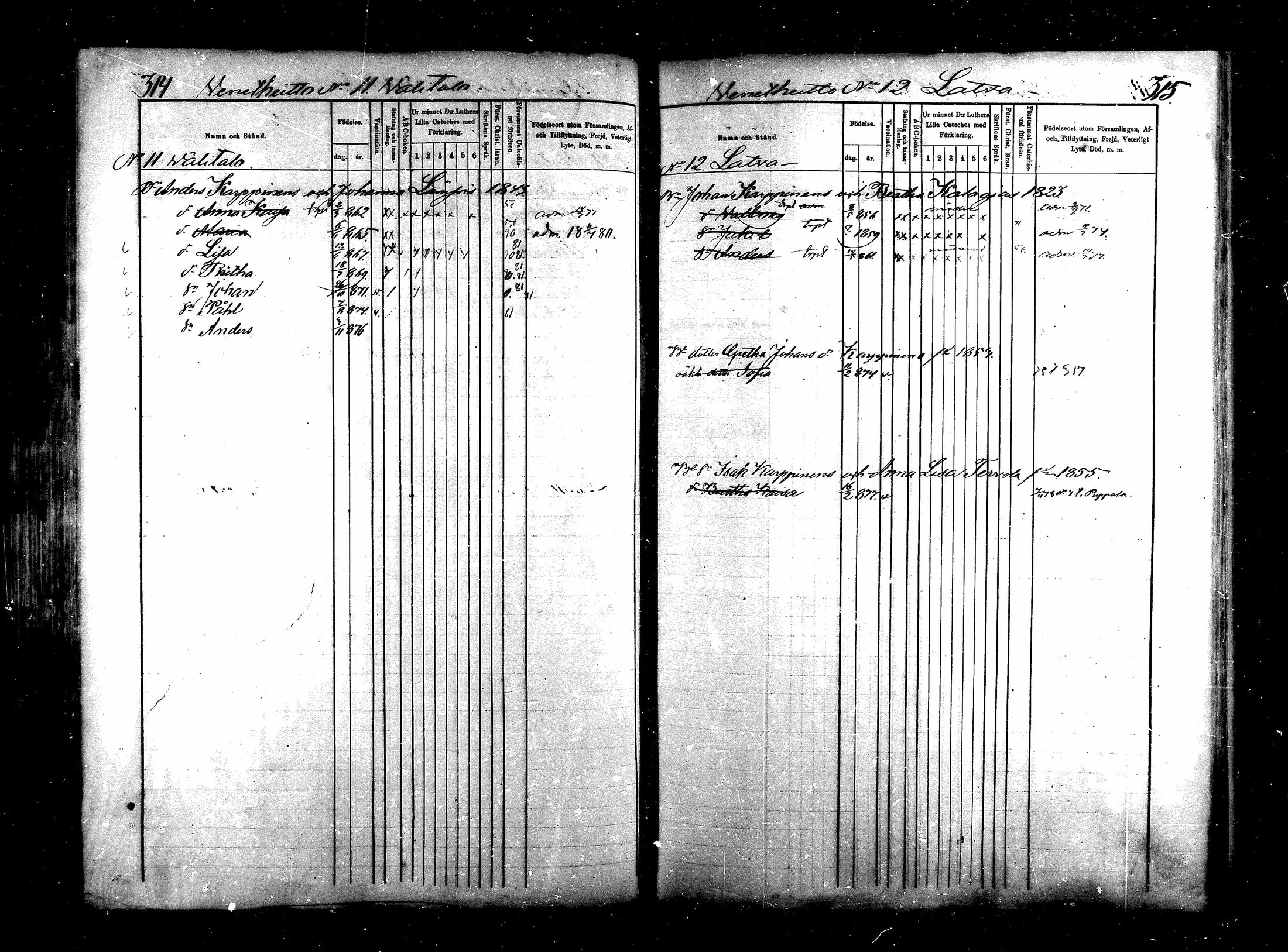 [ ../kirjat/Kirkonkirjat/saraisniemi/lastenkirja_1870-1881_mko254-262/kuvat/157.jpg ]