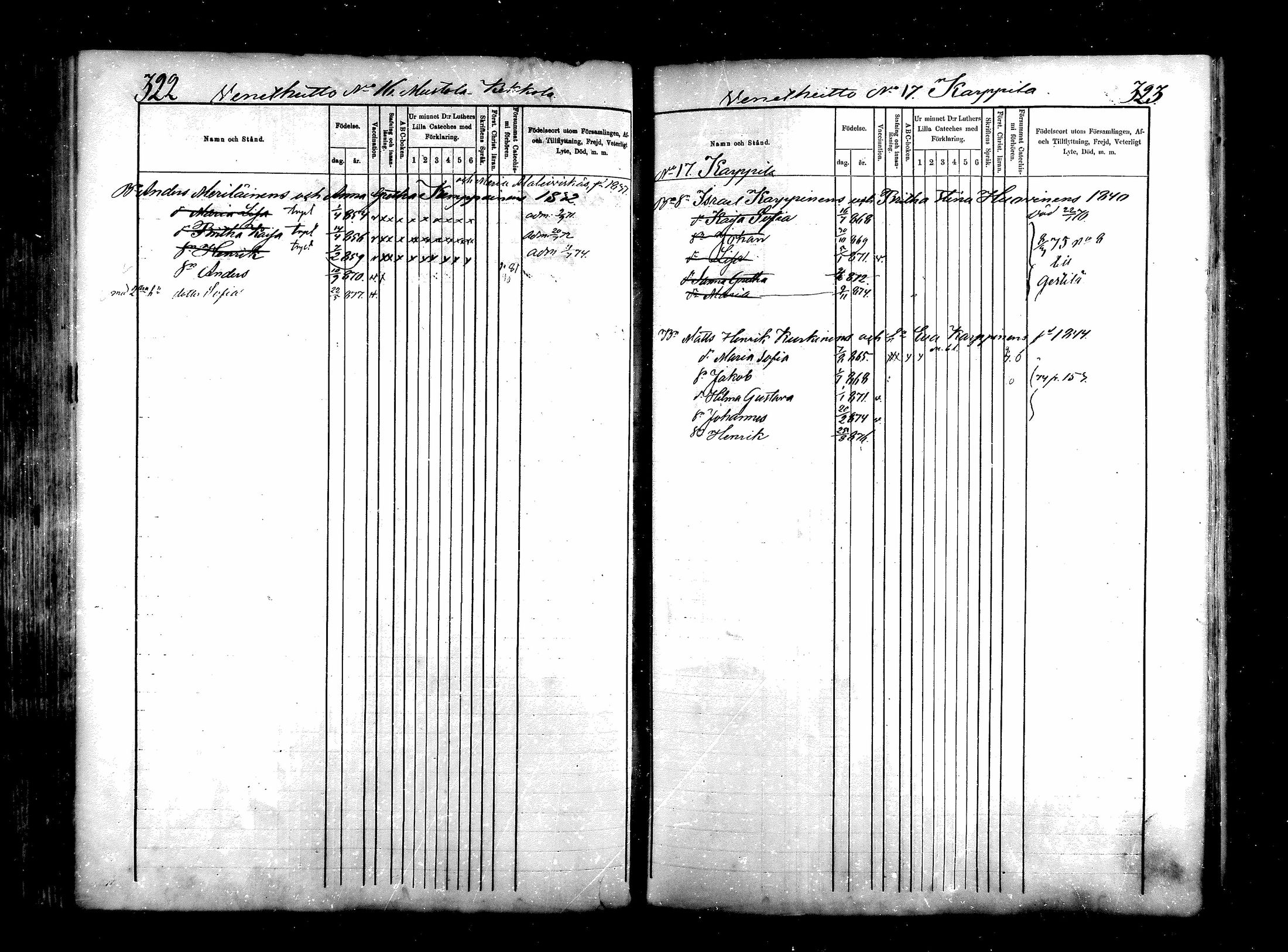 [ ../kirjat/Kirkonkirjat/saraisniemi/lastenkirja_1870-1881_mko254-262/kuvat/161.jpg ]