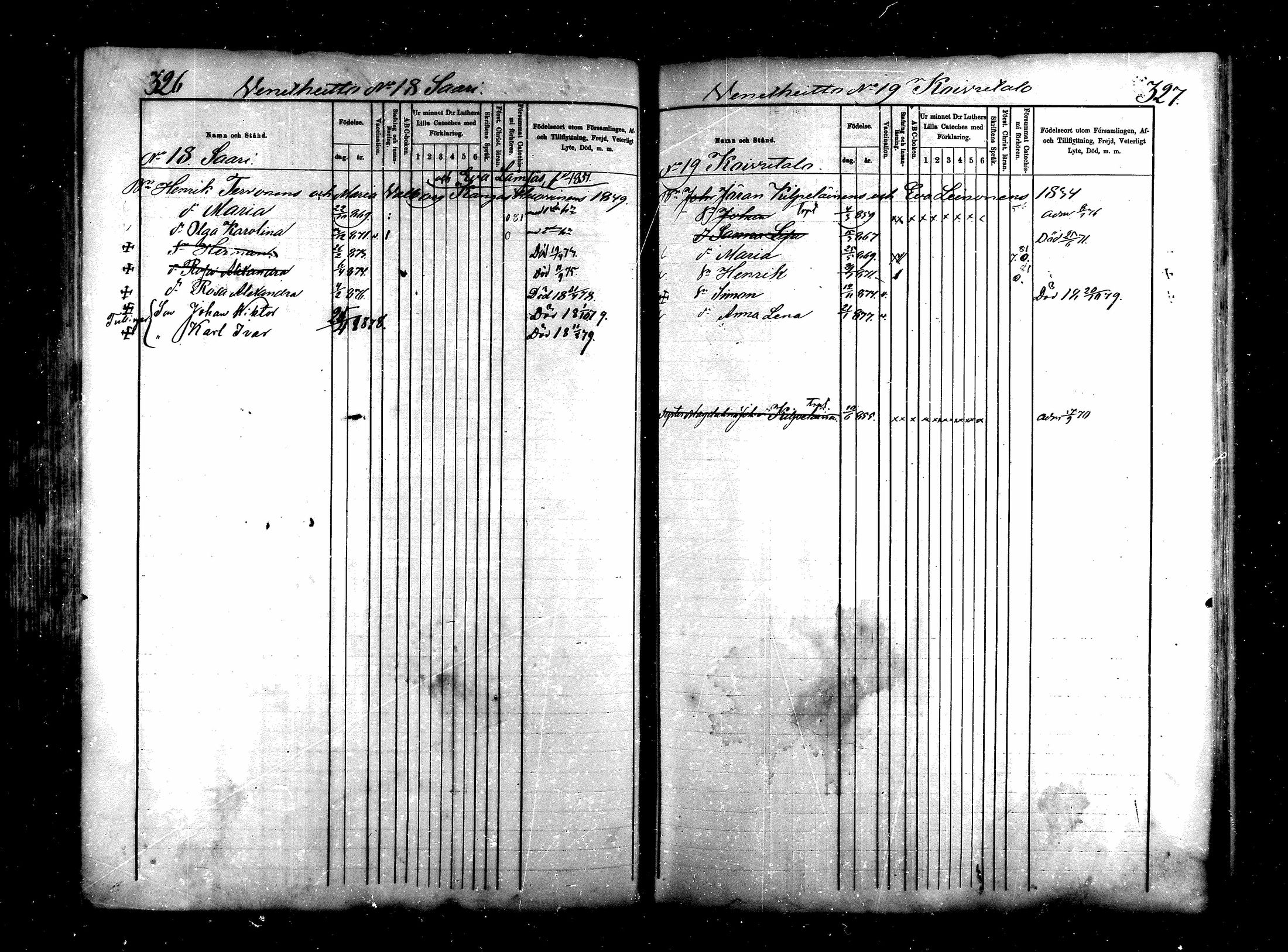 [ ../kirjat/Kirkonkirjat/saraisniemi/lastenkirja_1870-1881_mko254-262/kuvat/163.jpg ]