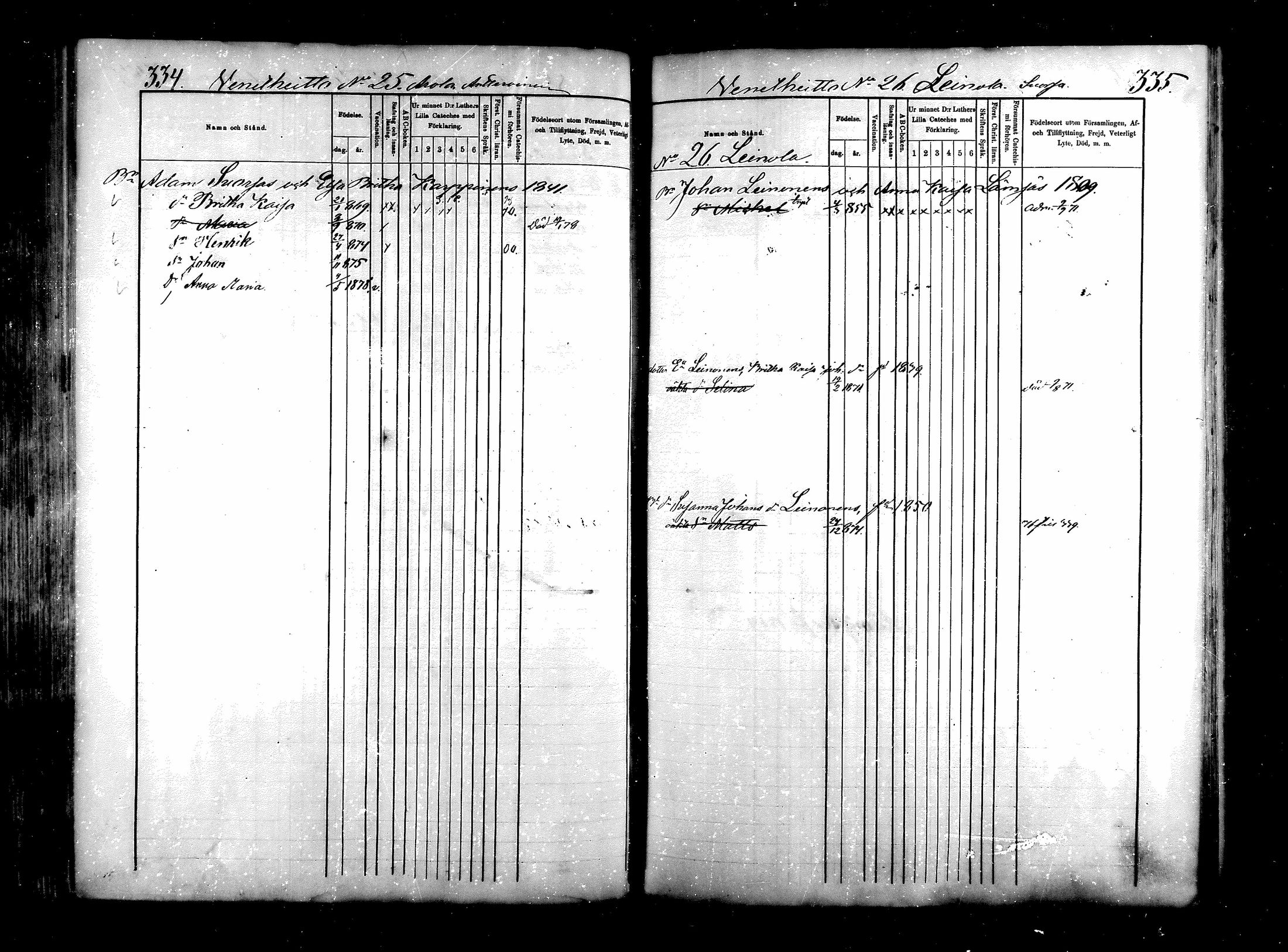[ ../kirjat/Kirkonkirjat/saraisniemi/lastenkirja_1870-1881_mko254-262/kuvat/167.jpg ]