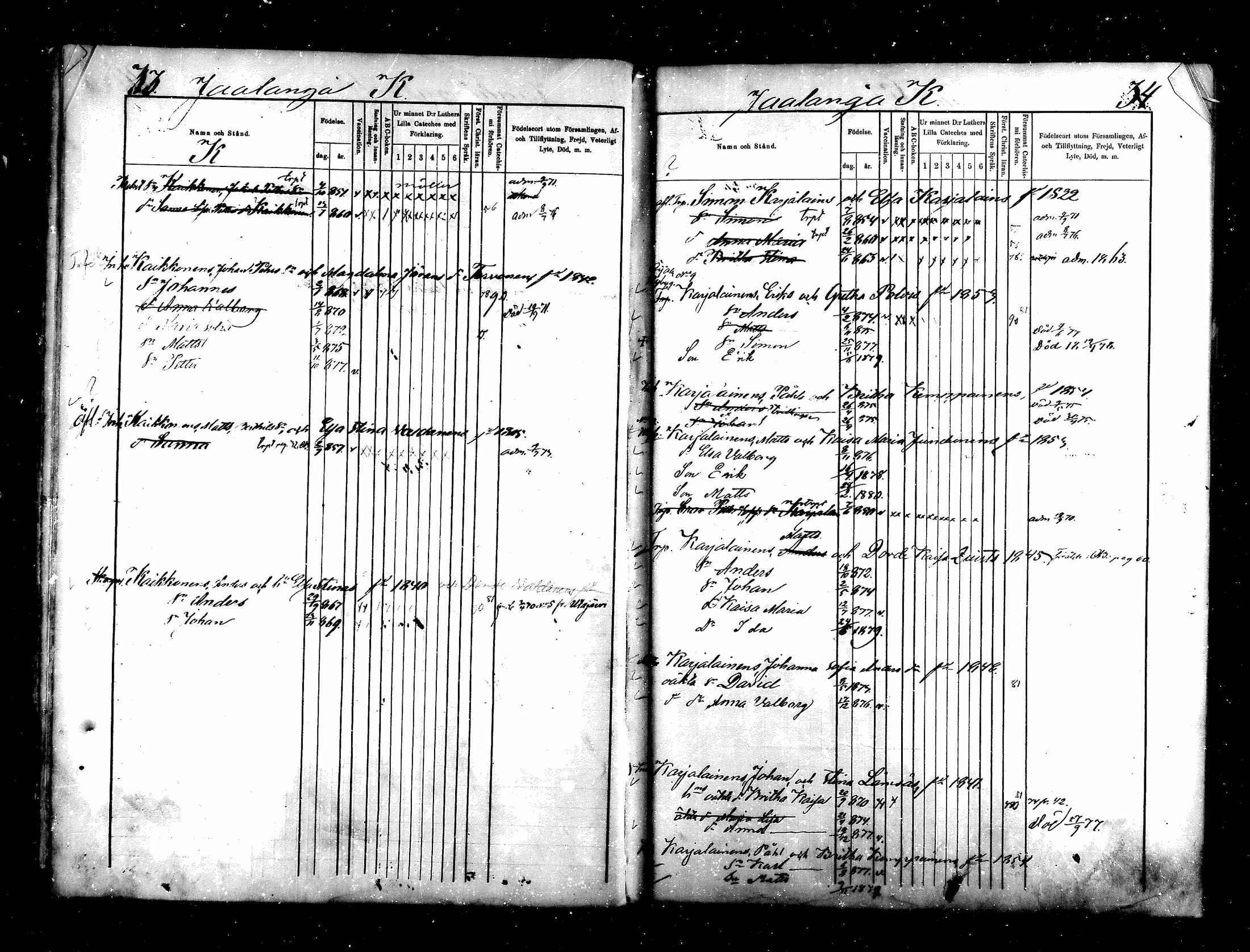 [ ../kirjat/Kirkonkirjat/saraisniemi/lastenkirja_1870-1881_mko254-262/kuvat/17.jpg ]