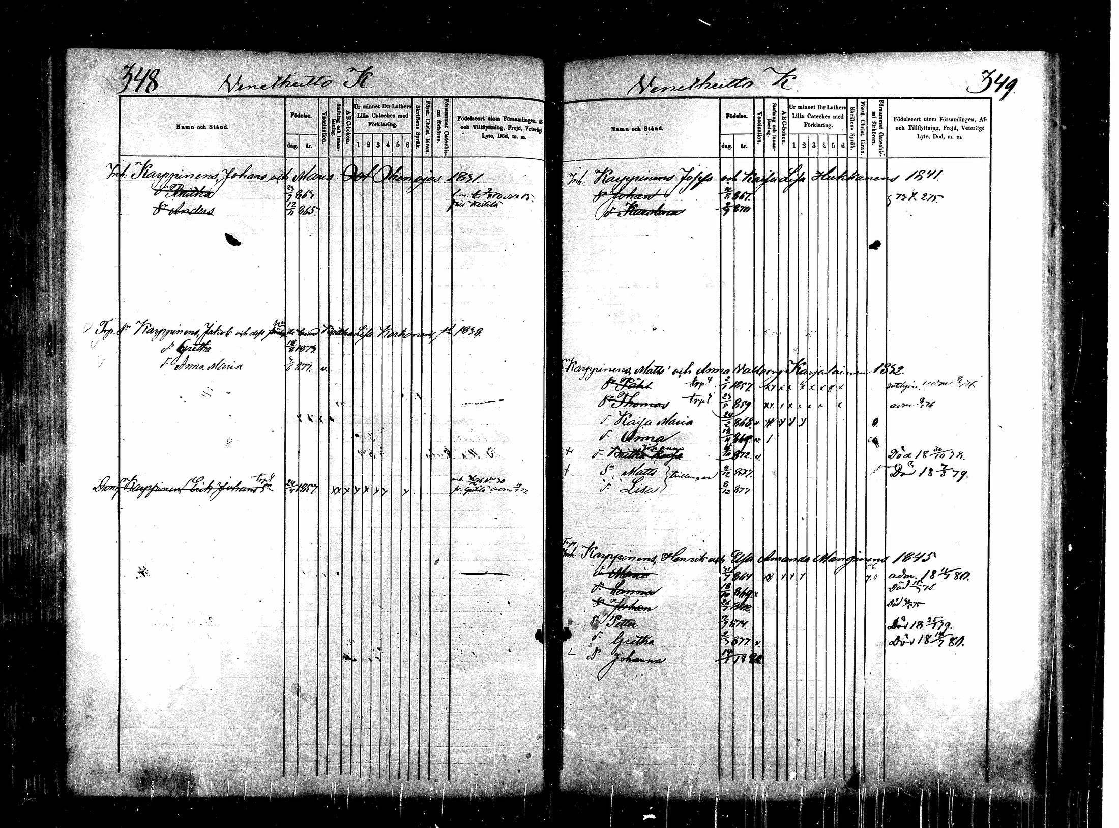 [ ../kirjat/Kirkonkirjat/saraisniemi/lastenkirja_1870-1881_mko254-262/kuvat/174.jpg ]