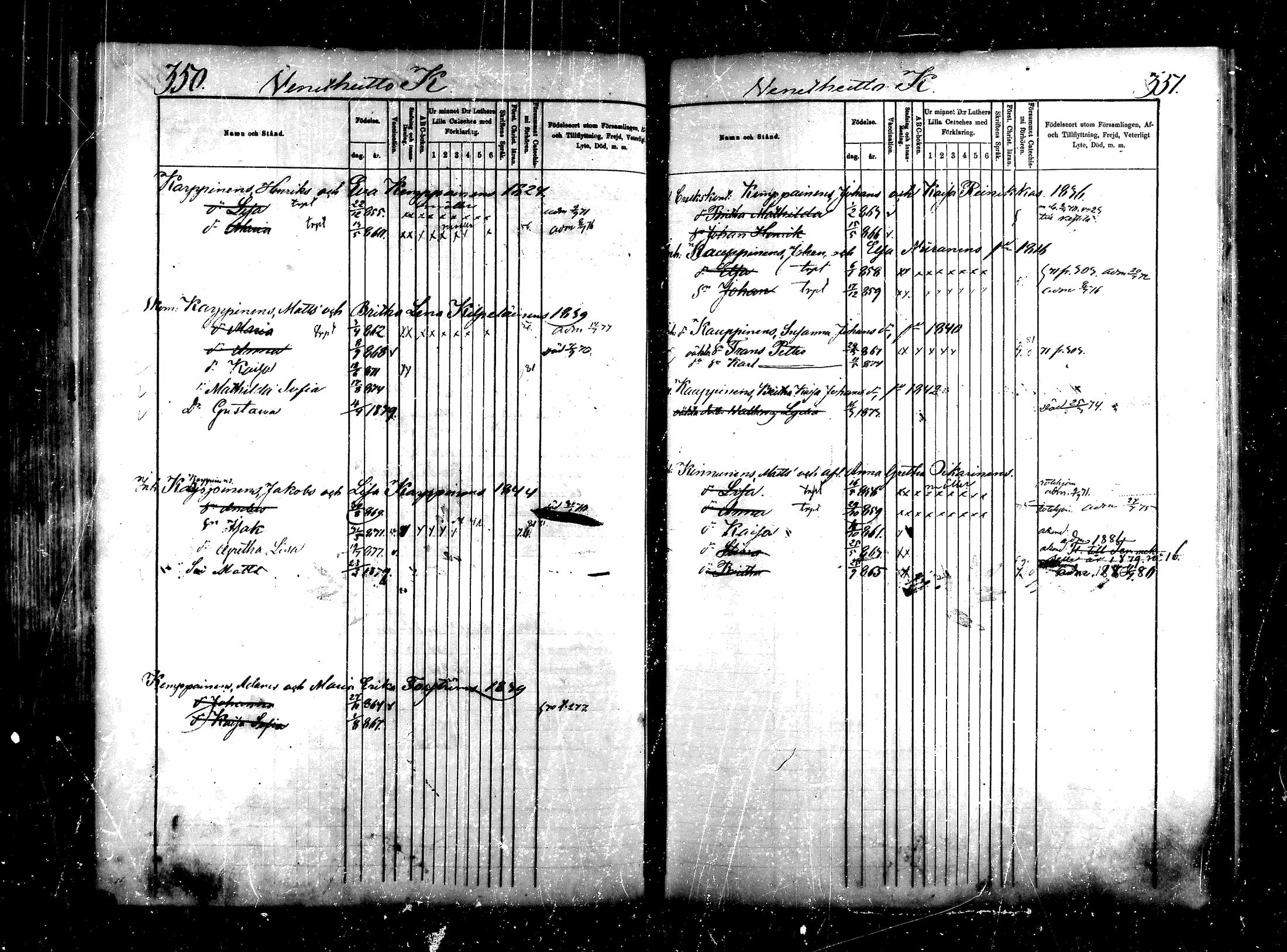[ ../kirjat/Kirkonkirjat/saraisniemi/lastenkirja_1870-1881_mko254-262/kuvat/175.jpg ]