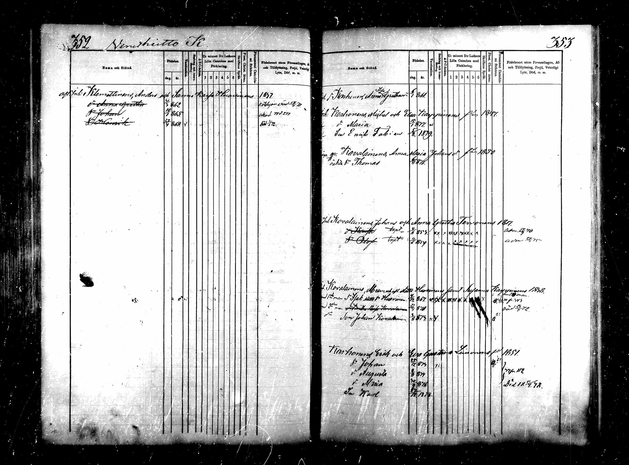 [ ../kirjat/Kirkonkirjat/saraisniemi/lastenkirja_1870-1881_mko254-262/kuvat/176.jpg ]