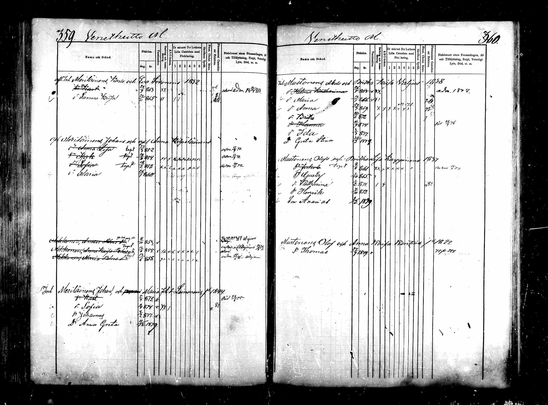 [ ../kirjat/Kirkonkirjat/saraisniemi/lastenkirja_1870-1881_mko254-262/kuvat/179.jpg ]