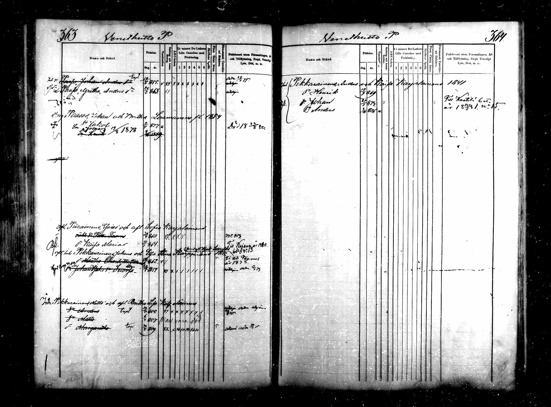 [ ../kirjat/Kirkonkirjat/saraisniemi/lastenkirja_1870-1881_mko254-262/kuvat/181.jpg ]