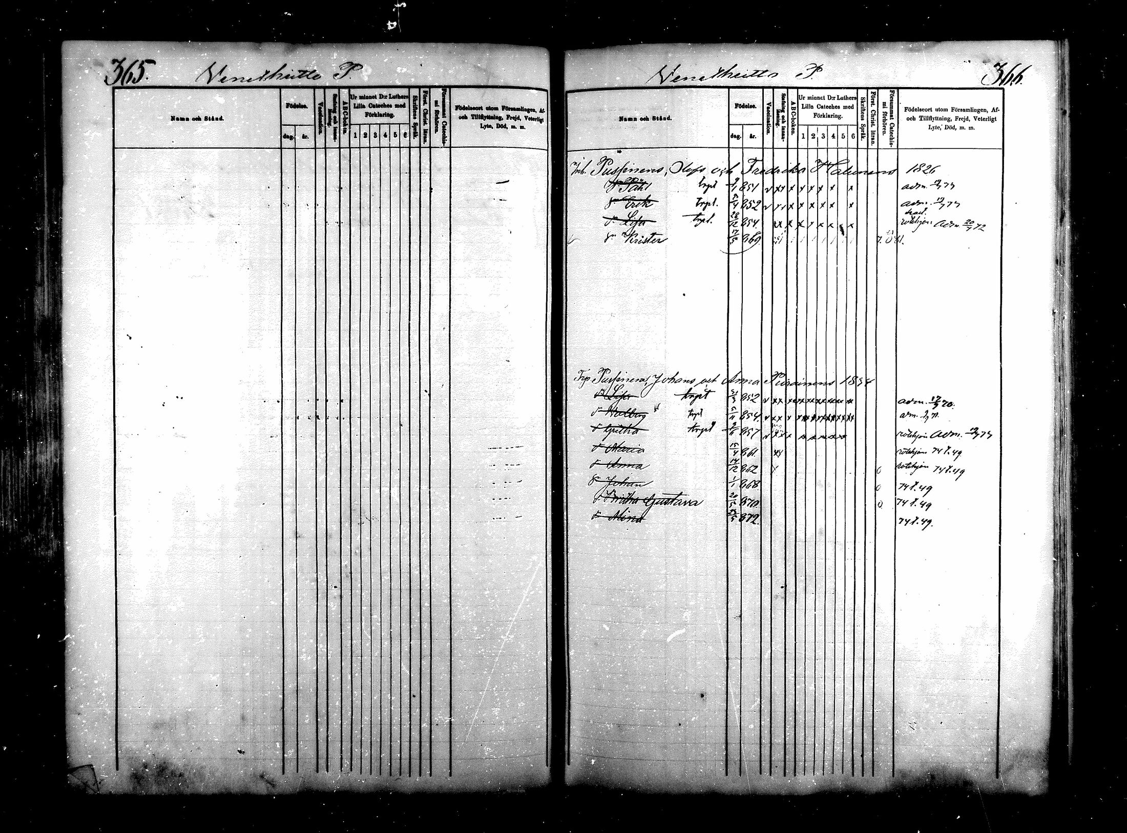 [ ../kirjat/Kirkonkirjat/saraisniemi/lastenkirja_1870-1881_mko254-262/kuvat/182.jpg ]