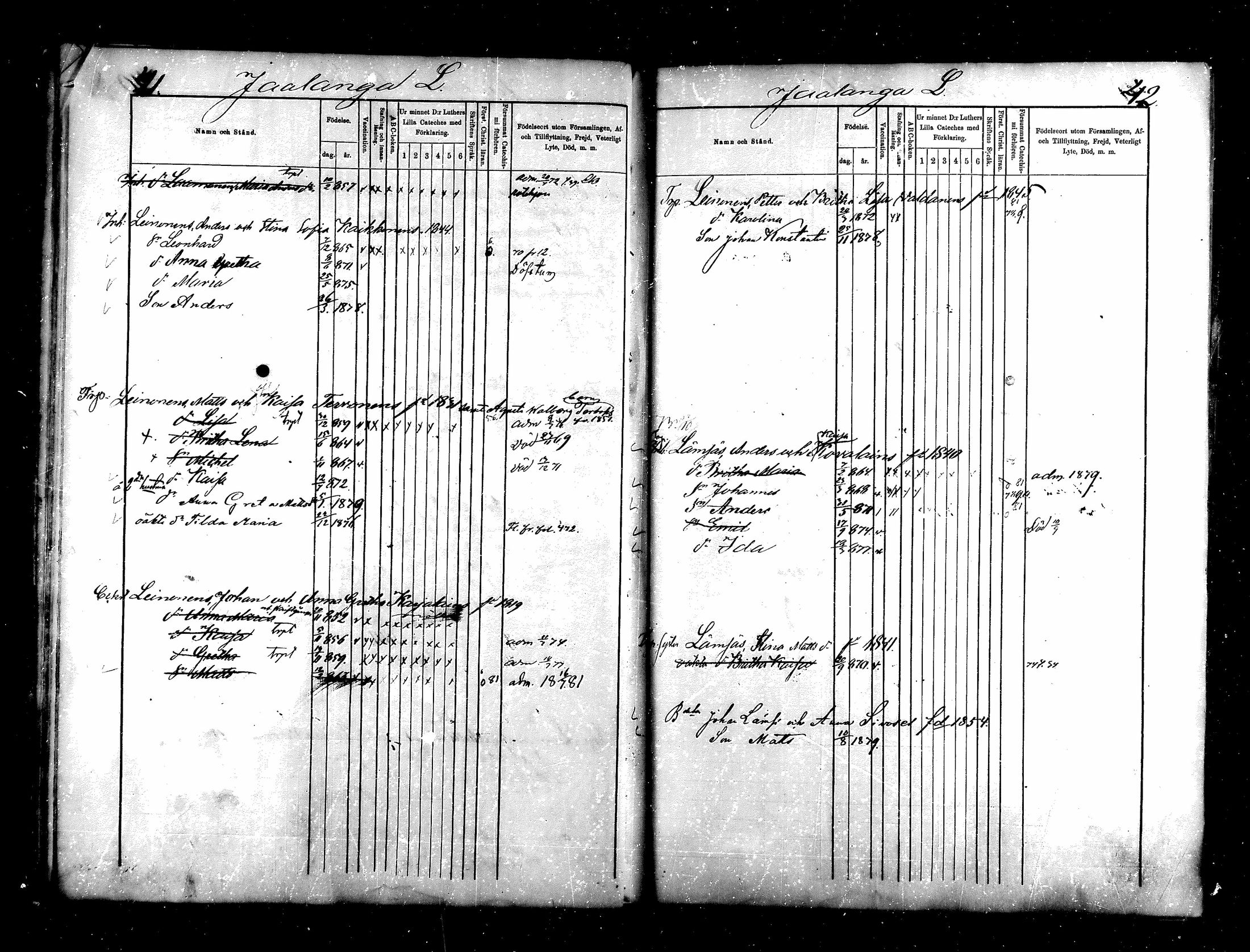 [ ../kirjat/Kirkonkirjat/saraisniemi/lastenkirja_1870-1881_mko254-262/kuvat/21.jpg ]