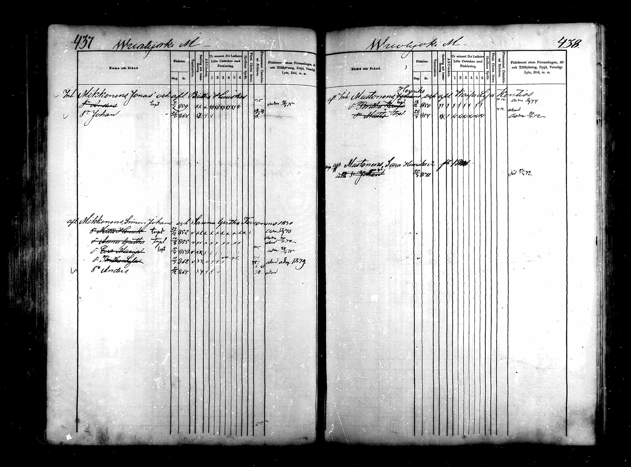 [ ../kirjat/Kirkonkirjat/saraisniemi/lastenkirja_1870-1881_mko254-262/kuvat/218.jpg ]