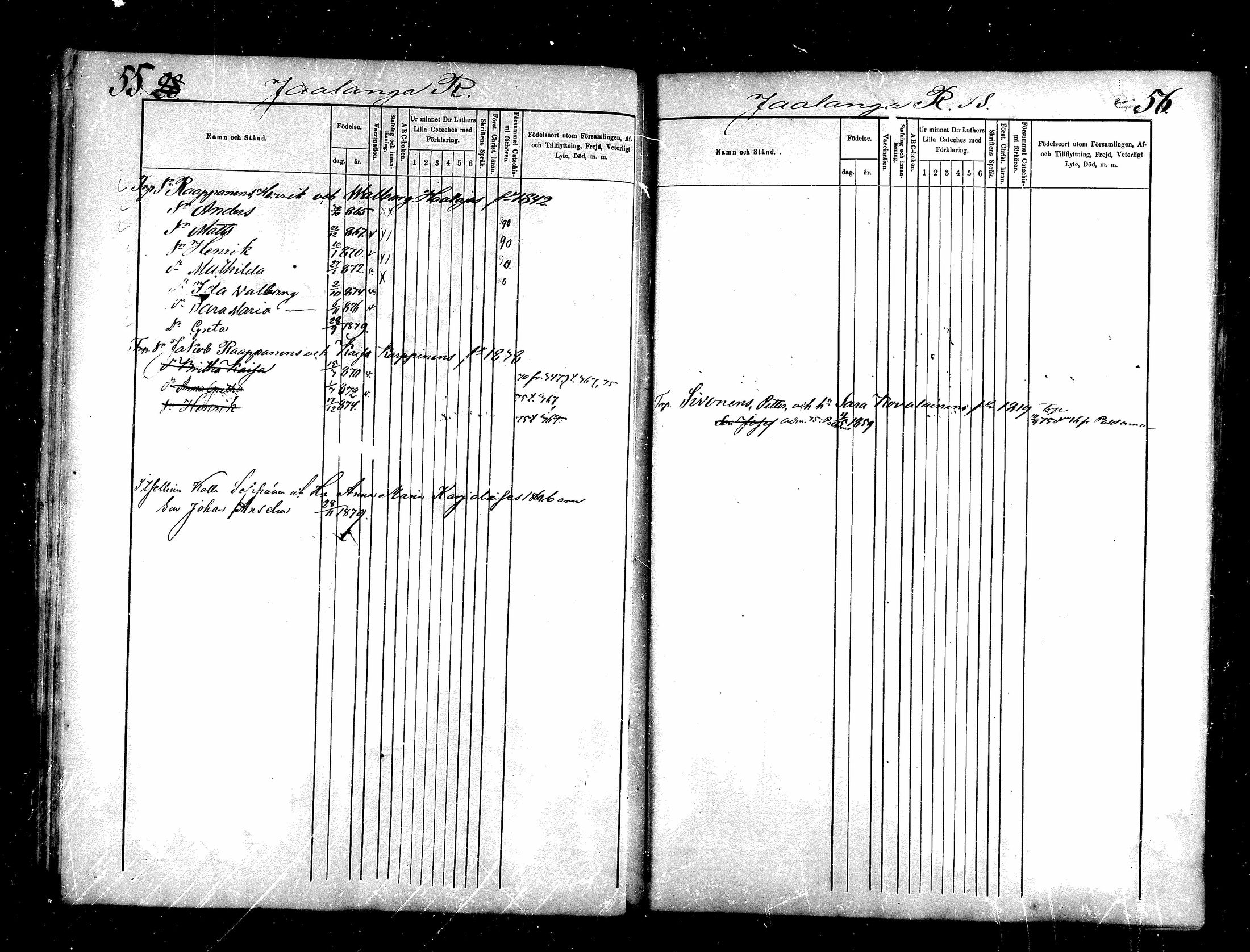 [ ../kirjat/Kirkonkirjat/saraisniemi/lastenkirja_1870-1881_mko254-262/kuvat/28.jpg ]
