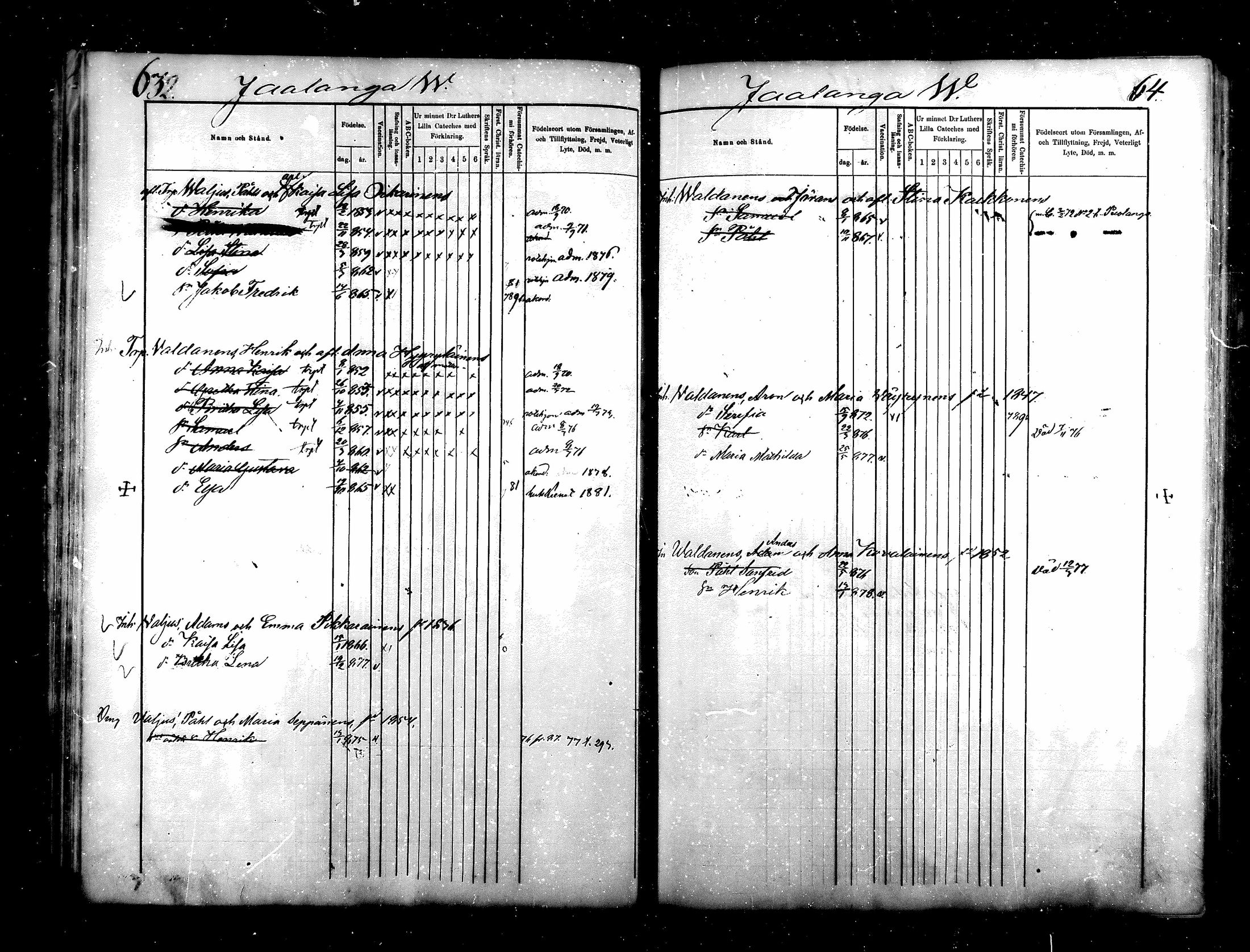 [ ../kirjat/Kirkonkirjat/saraisniemi/lastenkirja_1870-1881_mko254-262/kuvat/32.jpg ]
