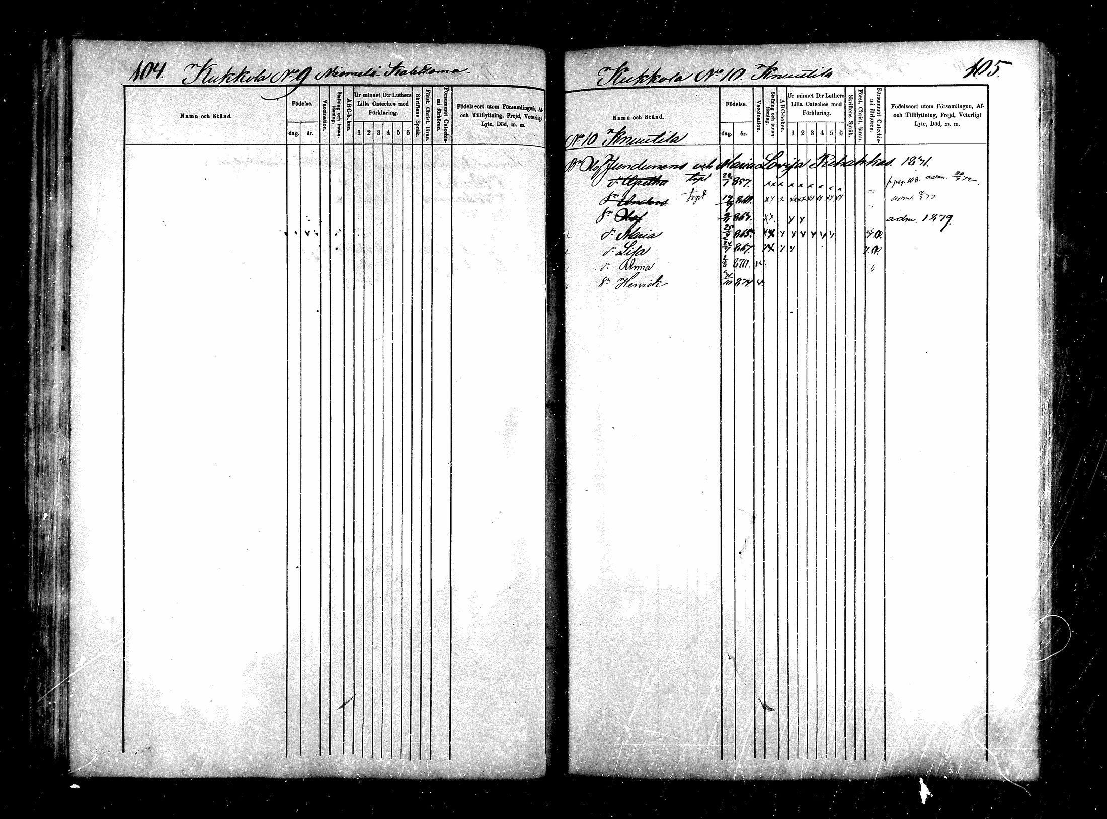 [ ../kirjat/Kirkonkirjat/saraisniemi/lastenkirja_1870-1881_mko254-262/kuvat/52.jpg ]
