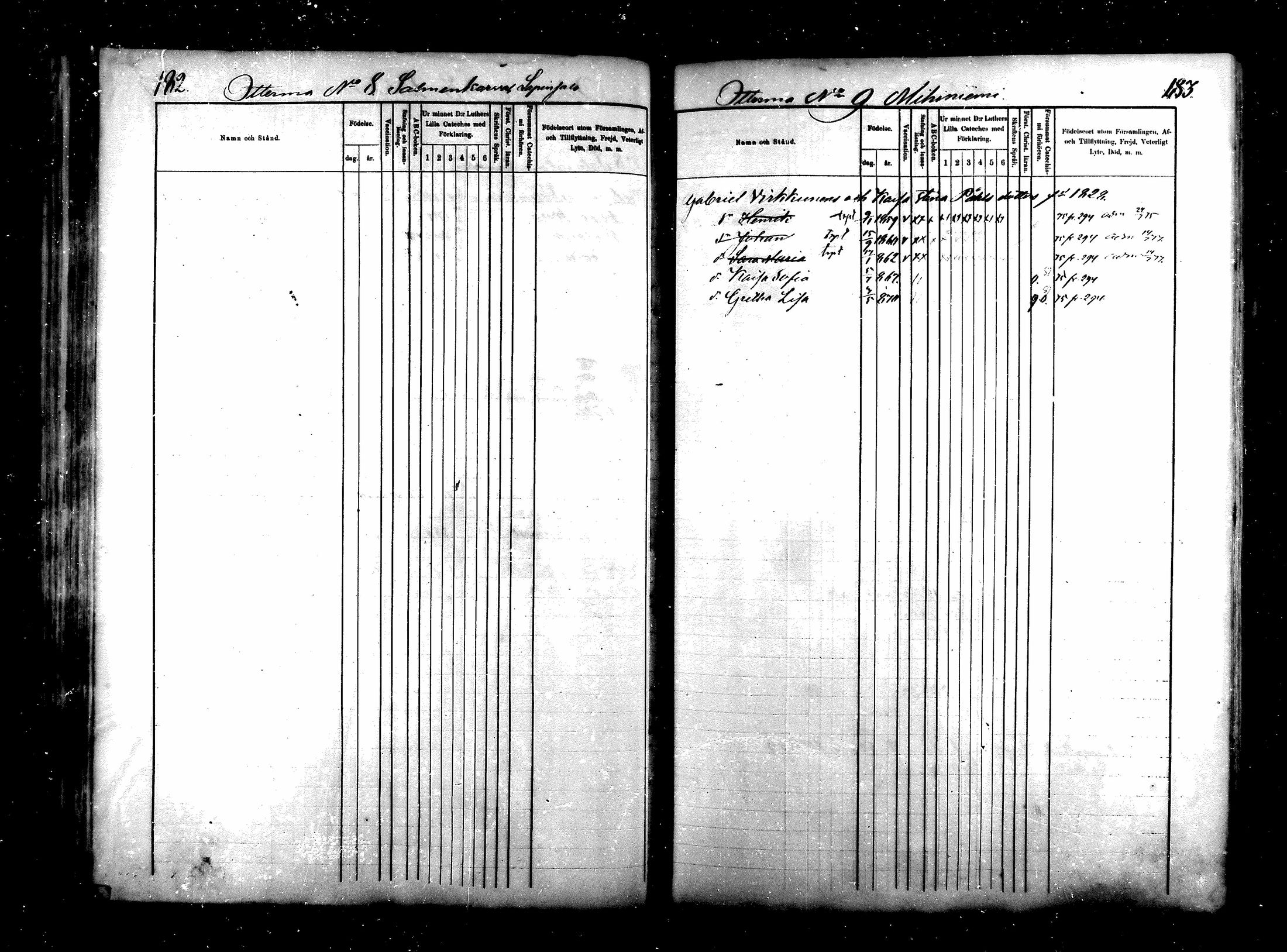 [ ../kirjat/Kirkonkirjat/saraisniemi/lastenkirja_1870-1881_mko254-262/kuvat/91.jpg ]