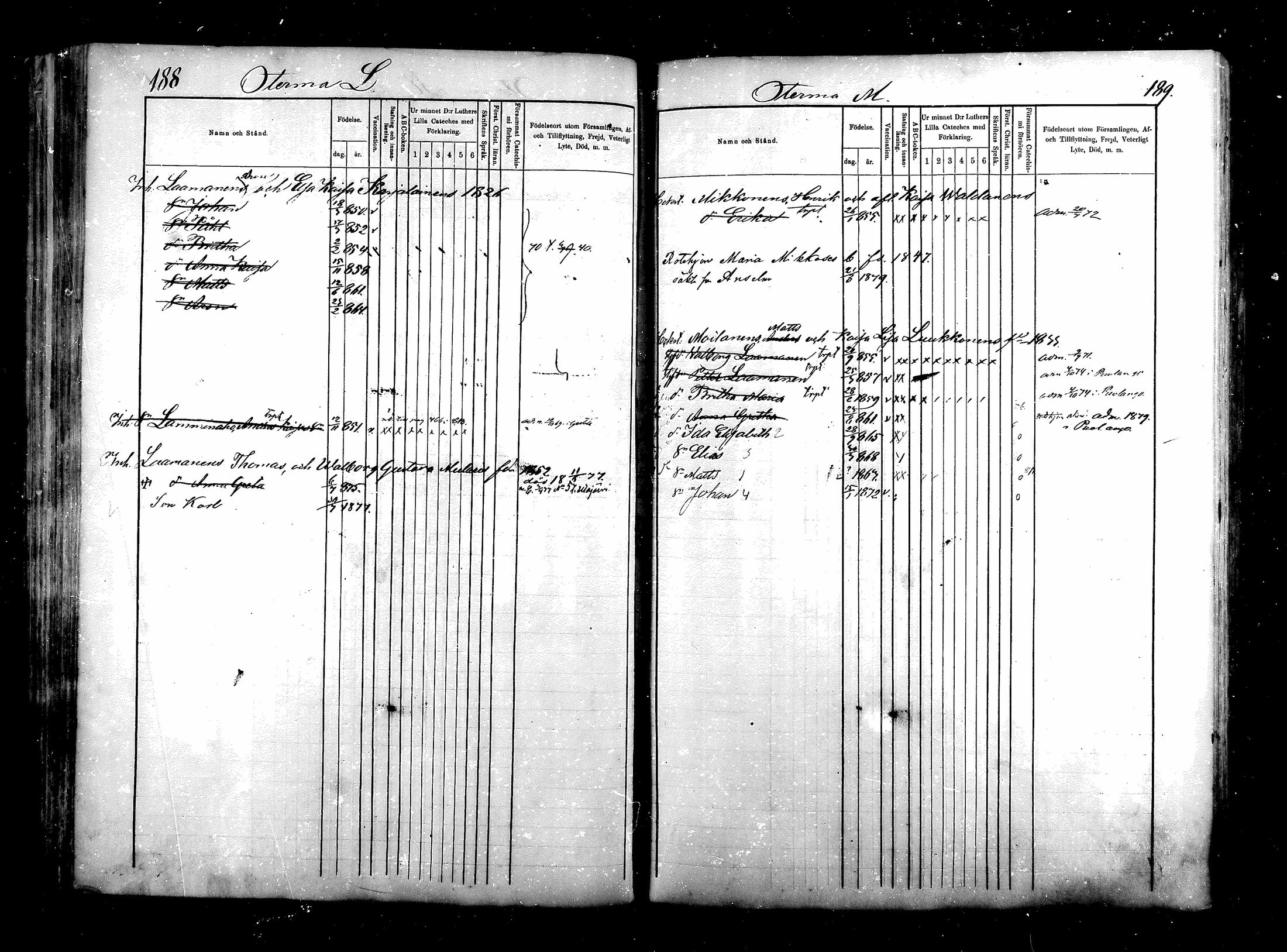 [ ../kirjat/Kirkonkirjat/saraisniemi/lastenkirja_1870-1881_mko254-262/kuvat/94.jpg ]