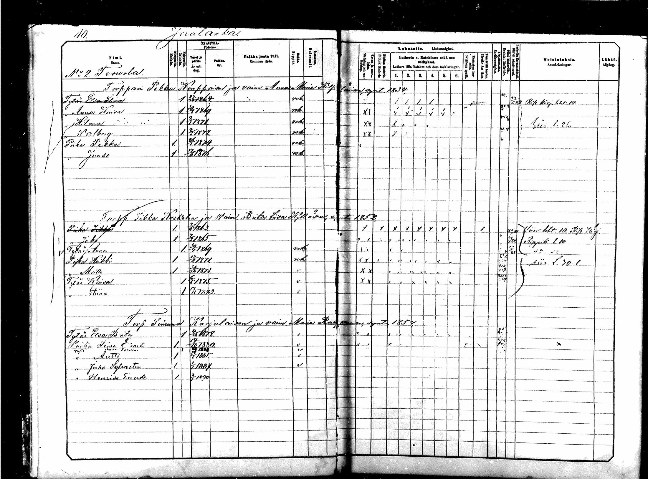 [ ../kirjat/Kirkonkirjat/saraisniemi/lastenkirja_1881-1891_mko263-281/kuvat/10.jpg ]