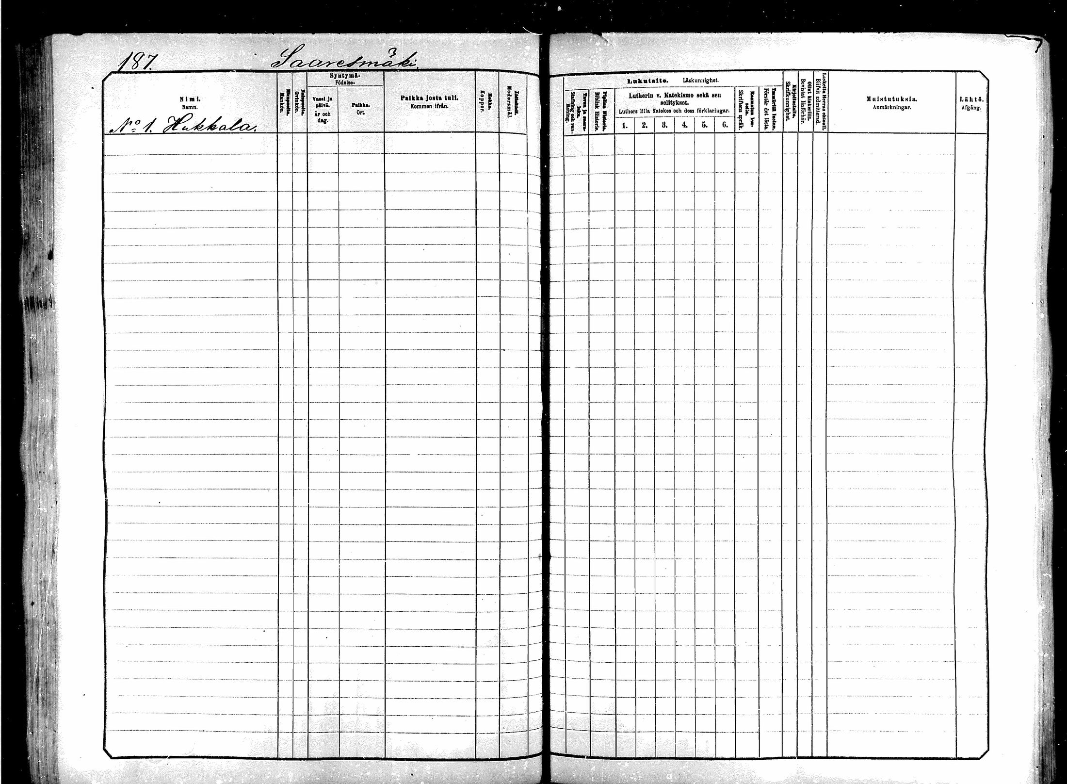 [ ../kirjat/Kirkonkirjat/saraisniemi/lastenkirja_1881-1891_mko263-281/kuvat/172.jpg ]
