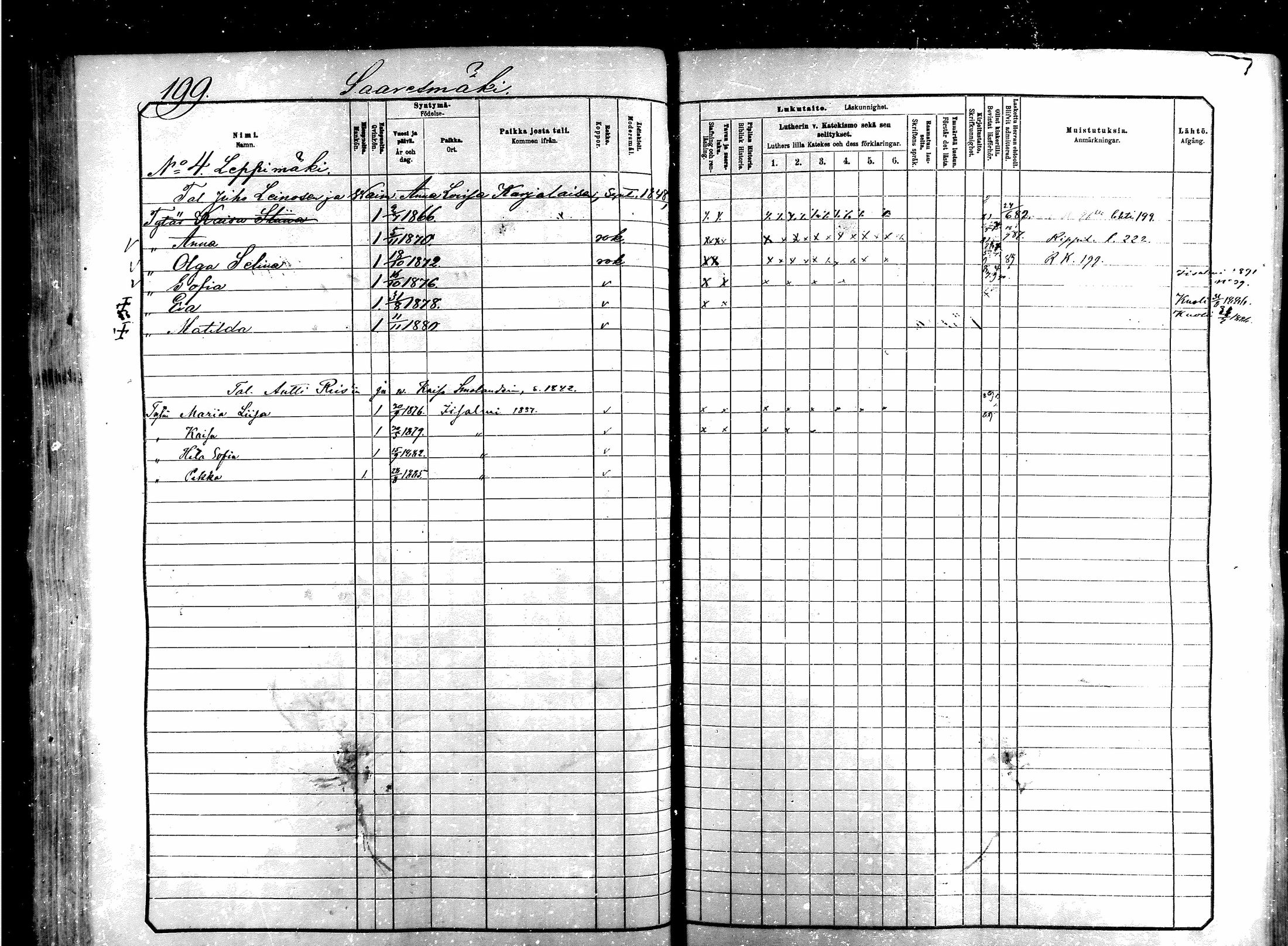 [ ../kirjat/Kirkonkirjat/saraisniemi/lastenkirja_1881-1891_mko263-281/kuvat/184.jpg ]